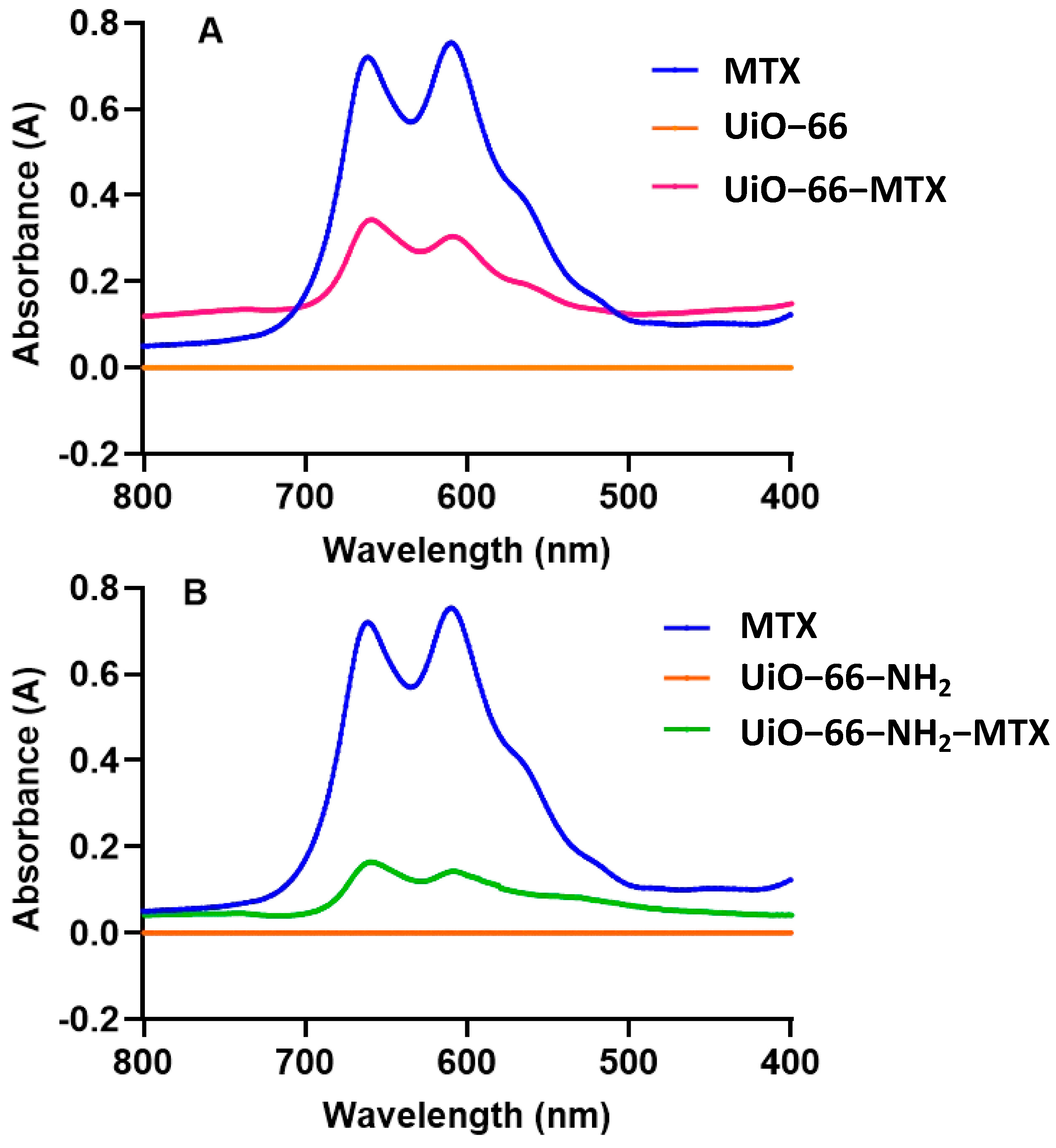 Applsci 14 01902 g002