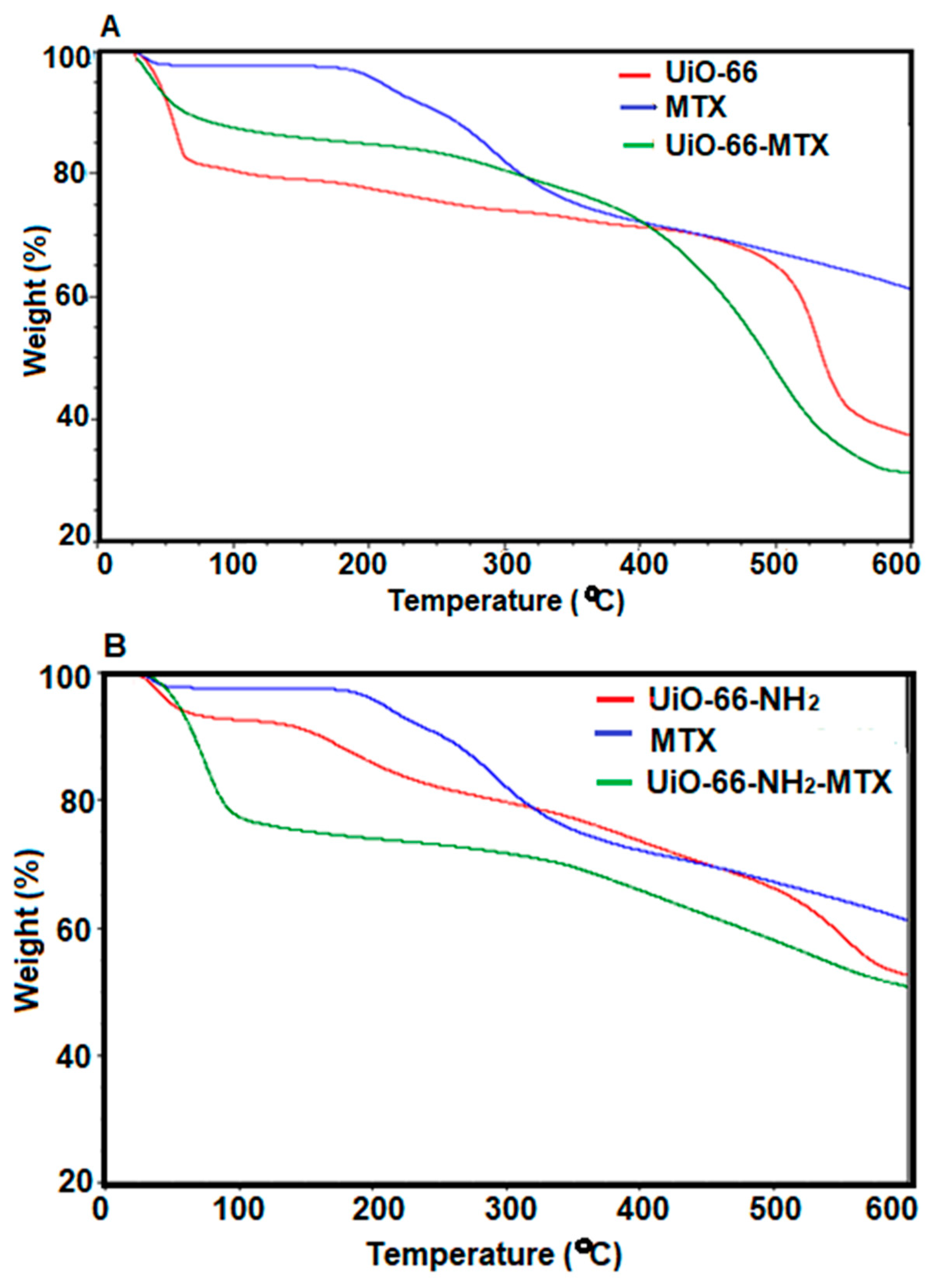 Applsci 14 01902 g003