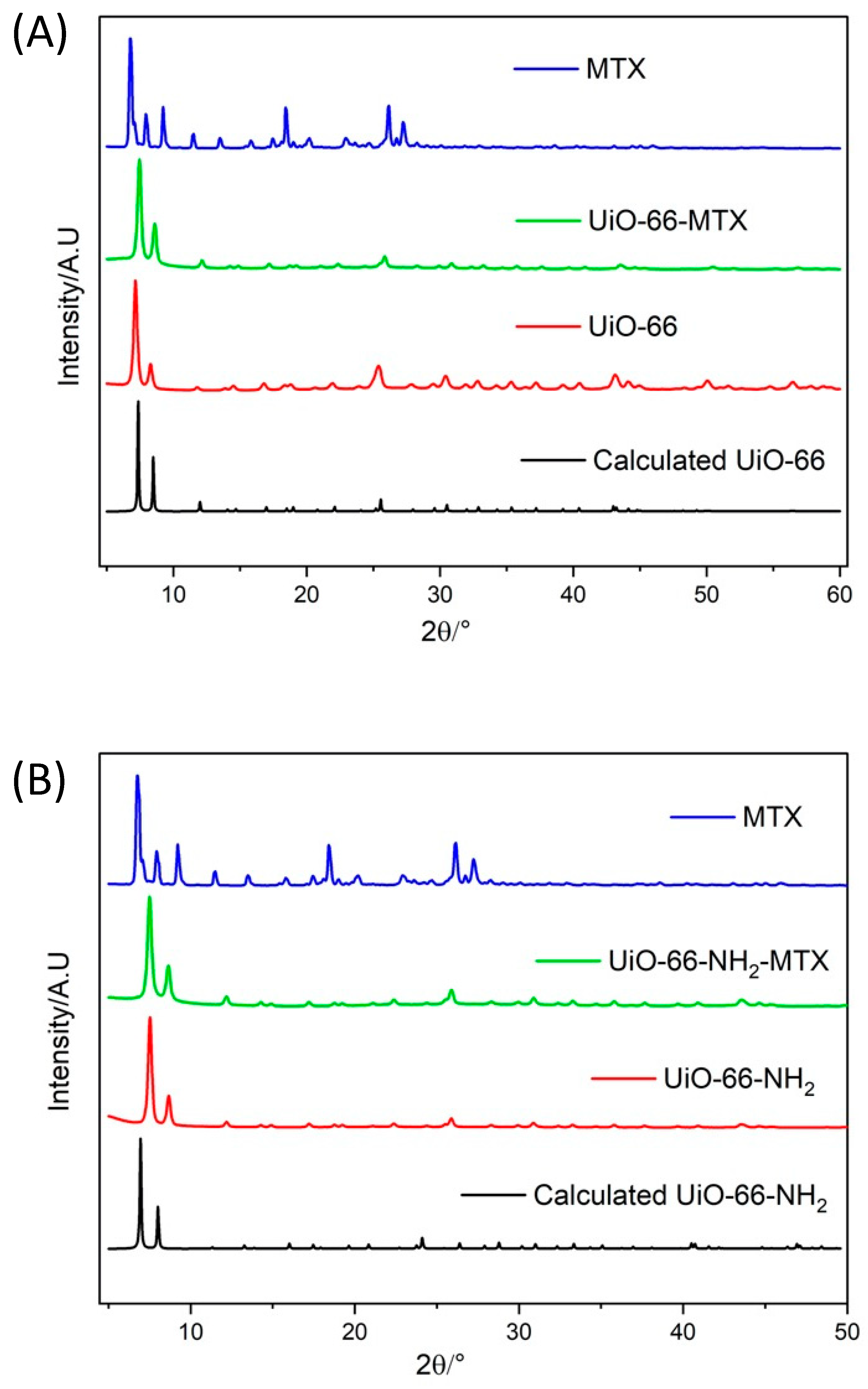 Applsci 14 01902 g004