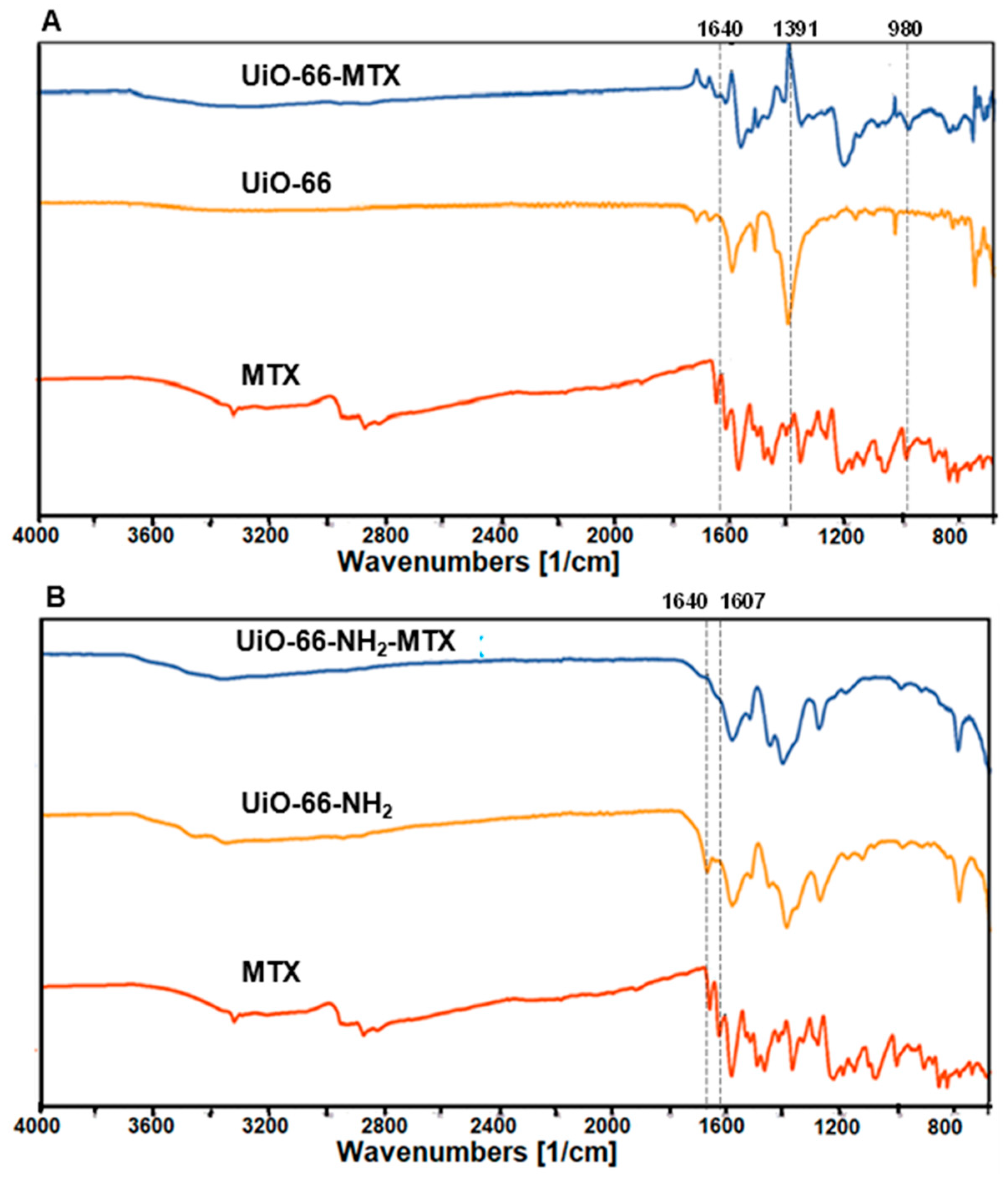 Applsci 14 01902 g005