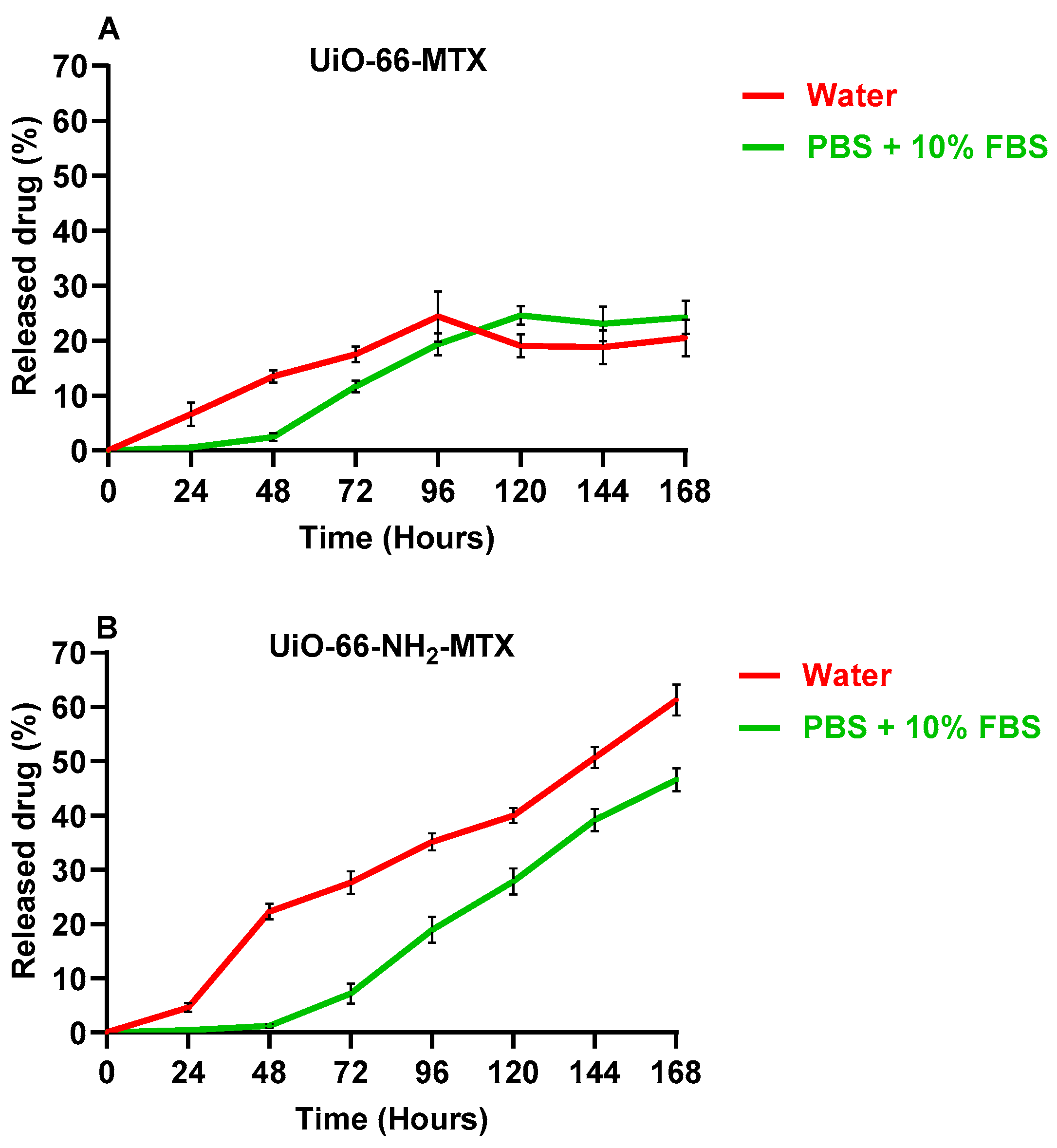 Applsci 14 01902 g007