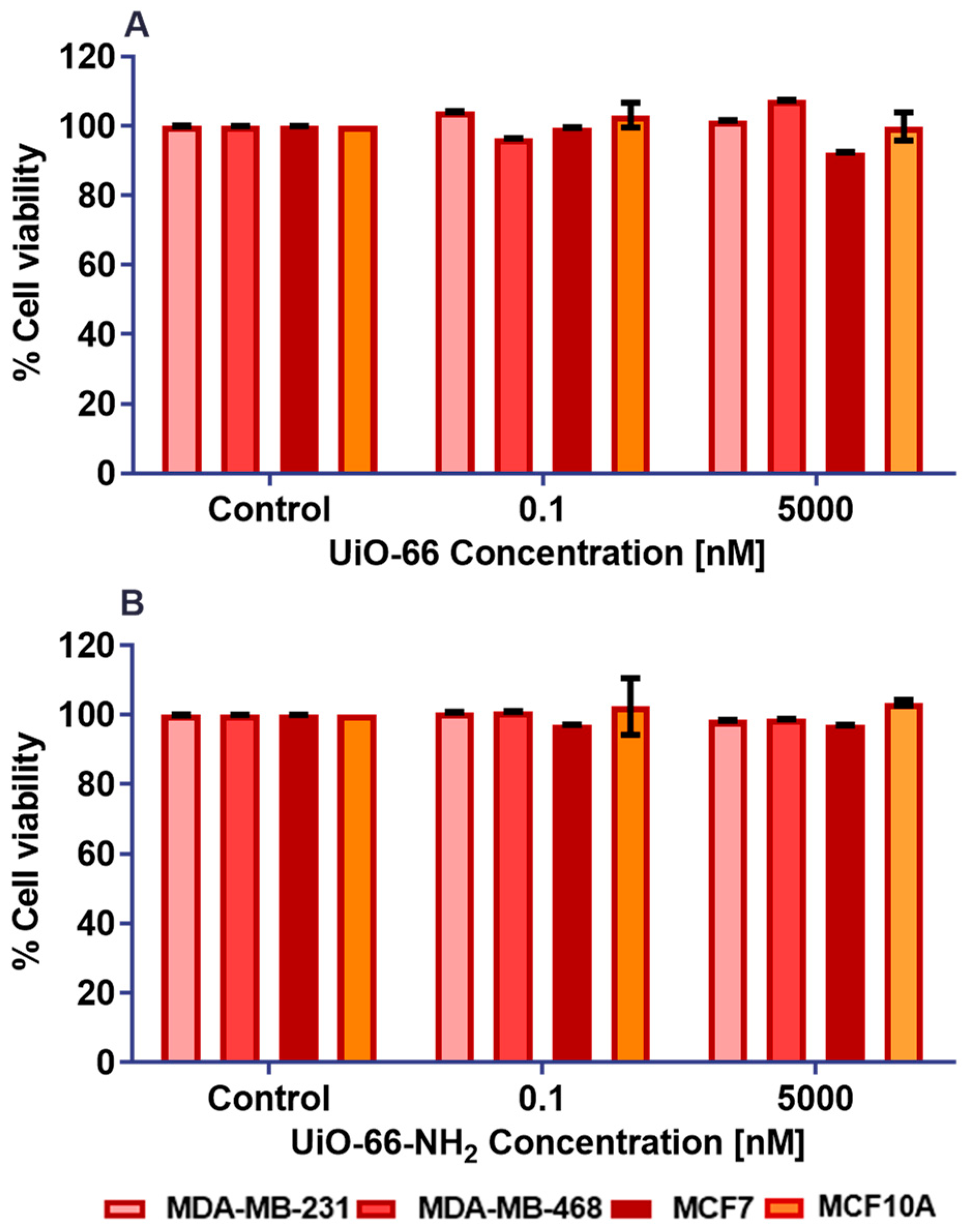 Applsci 14 01902 g008