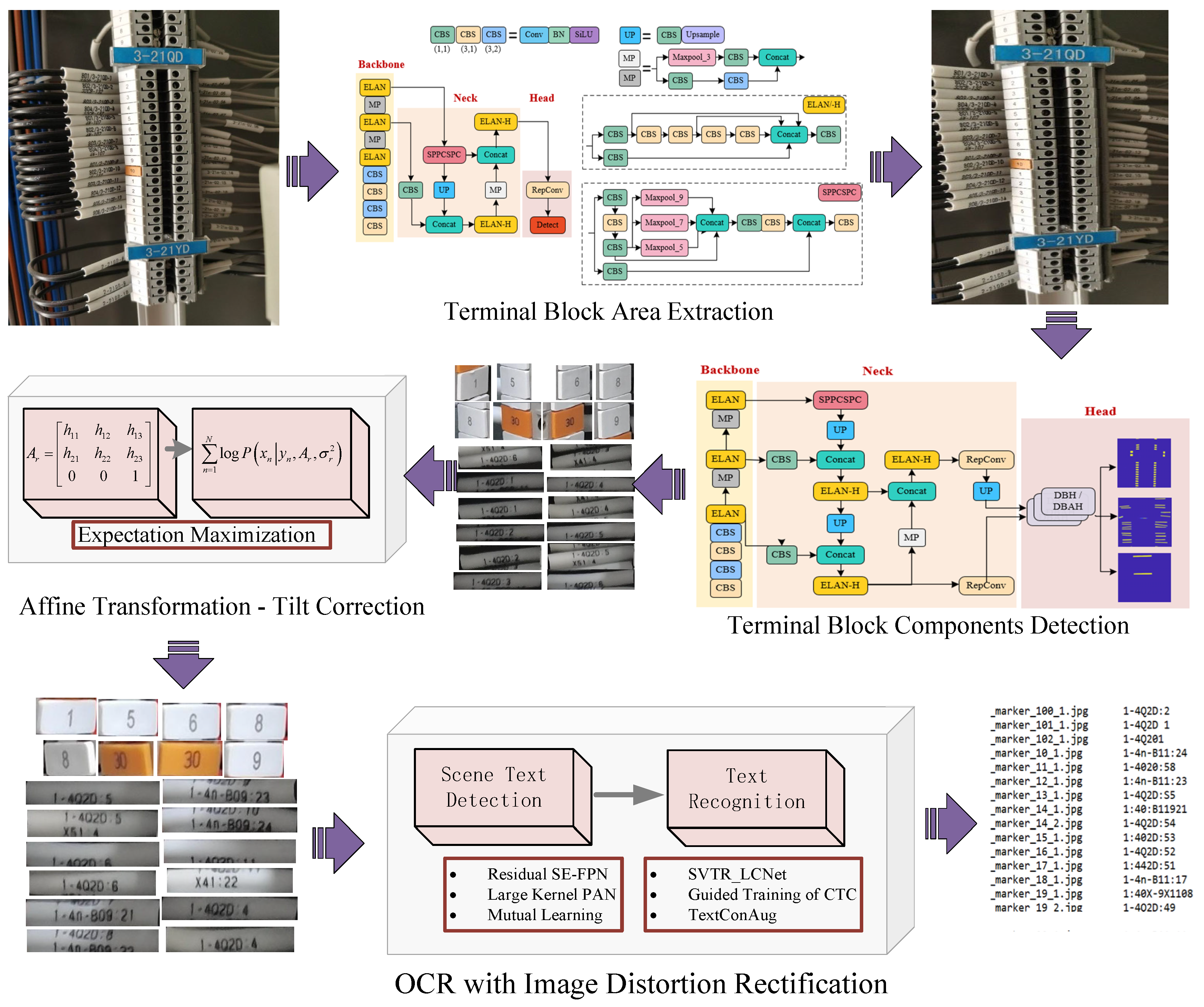 Applsci 14 01904 g003