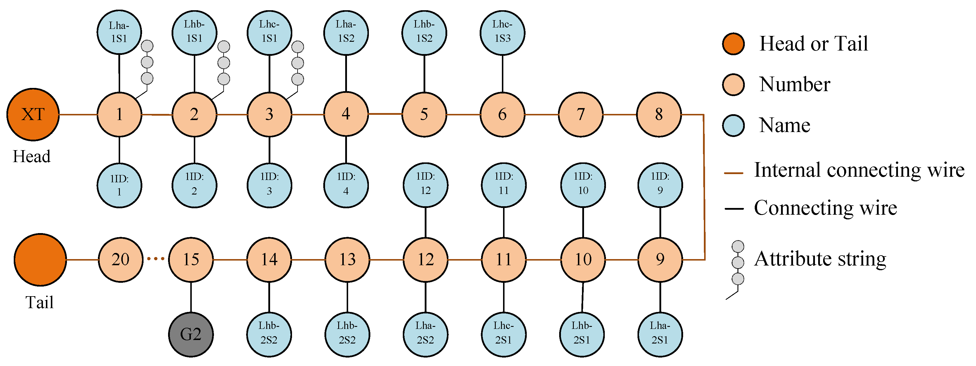 Applsci 14 01904 g007