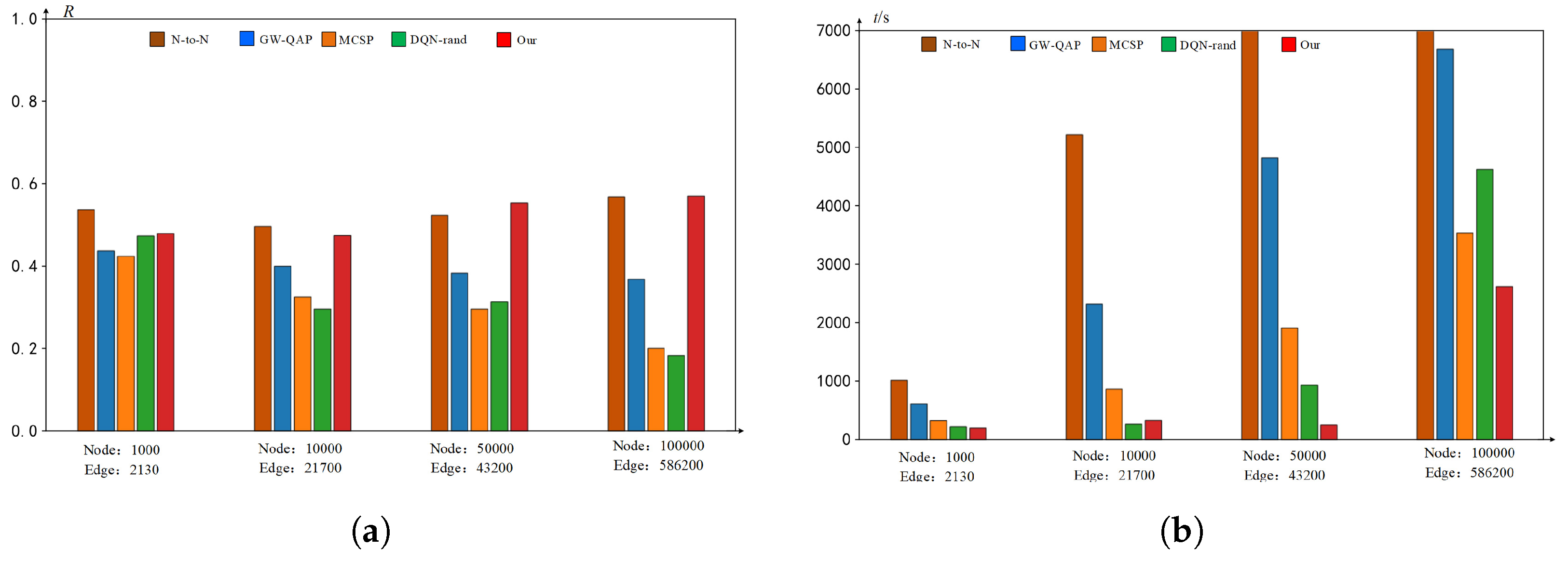 Applsci 14 01904 g013