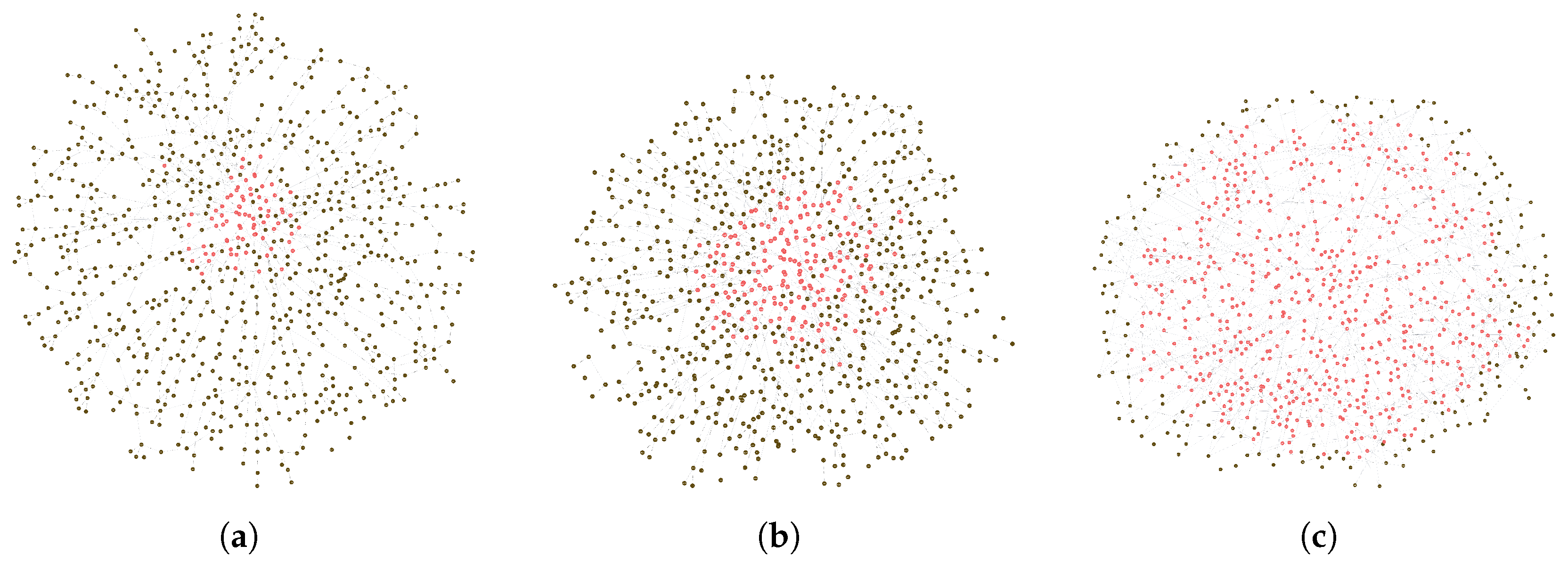 Applsci 14 01904 g014