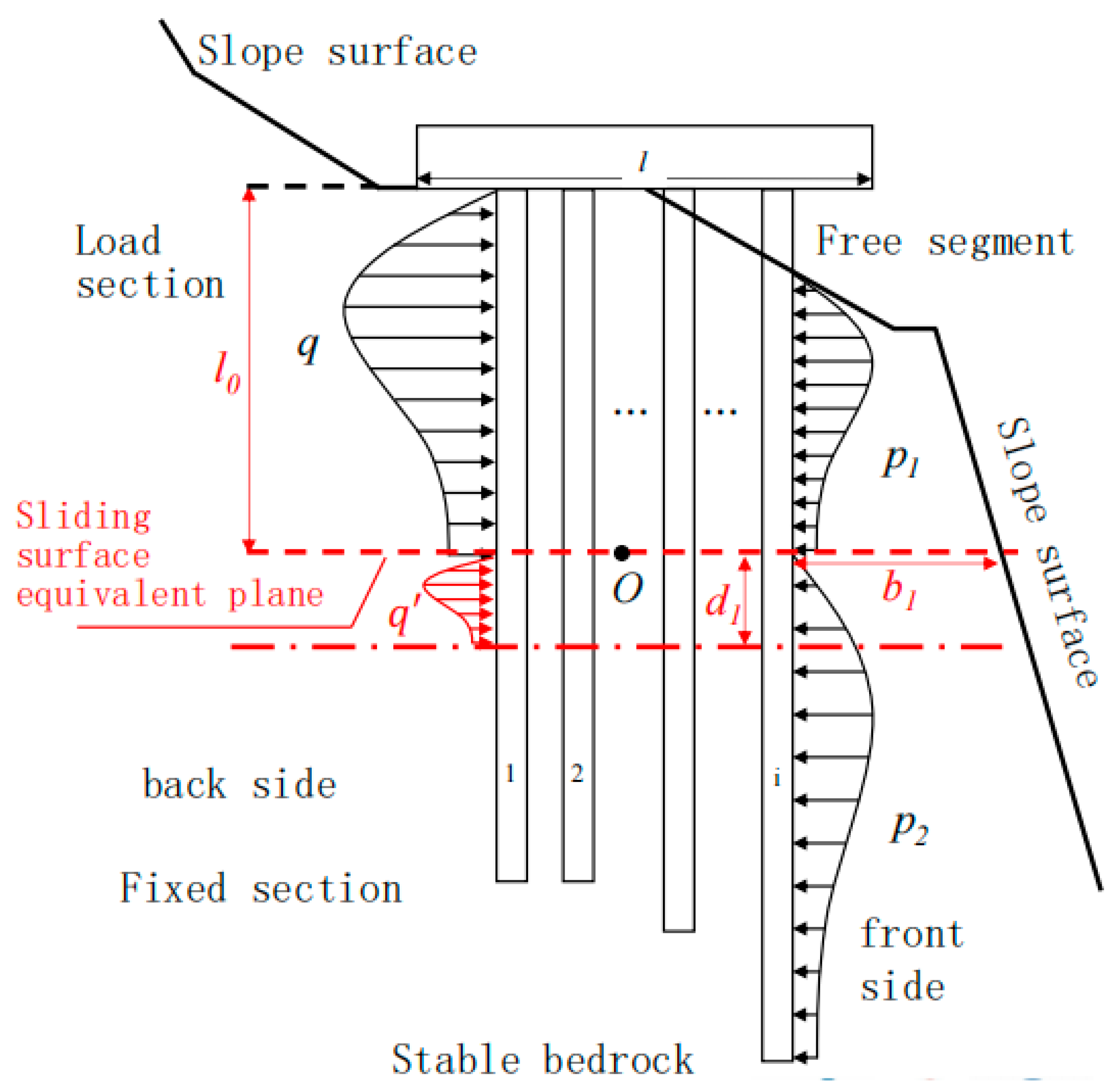 Applsci 14 01908 g001