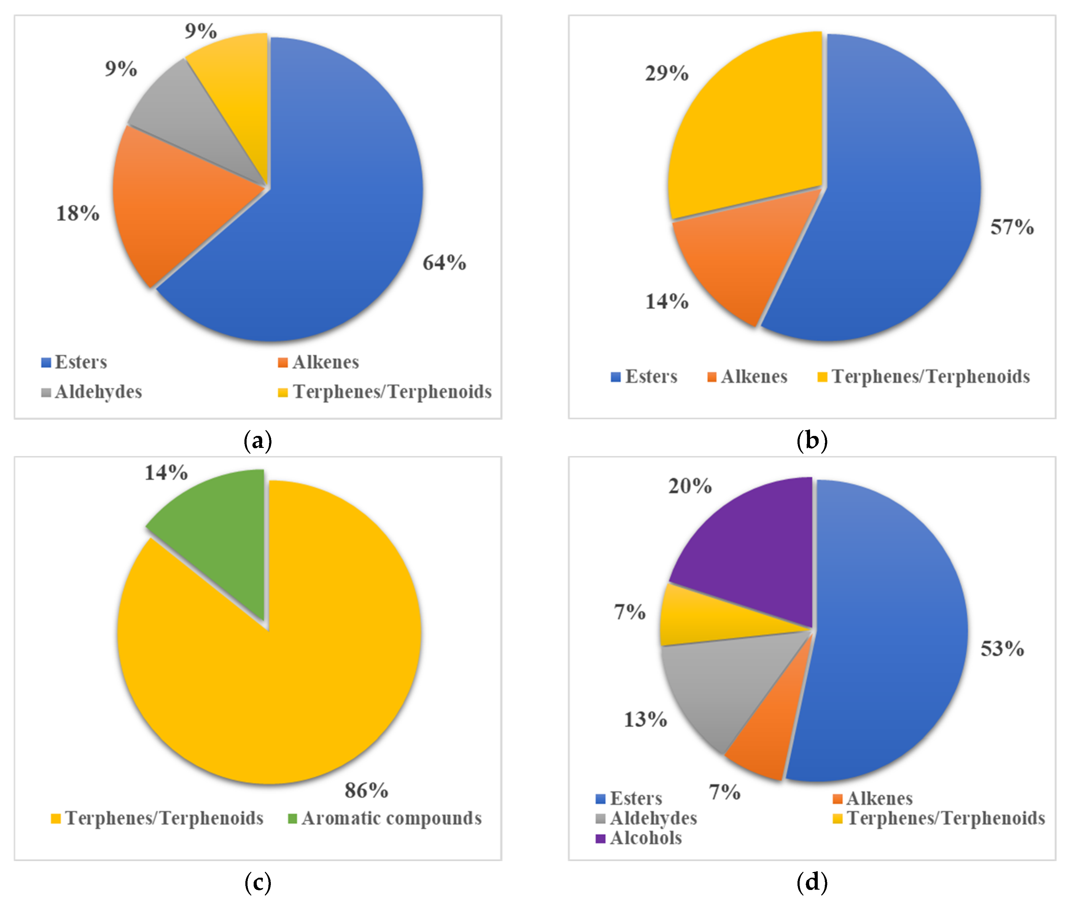 Applsci 14 01910 g001