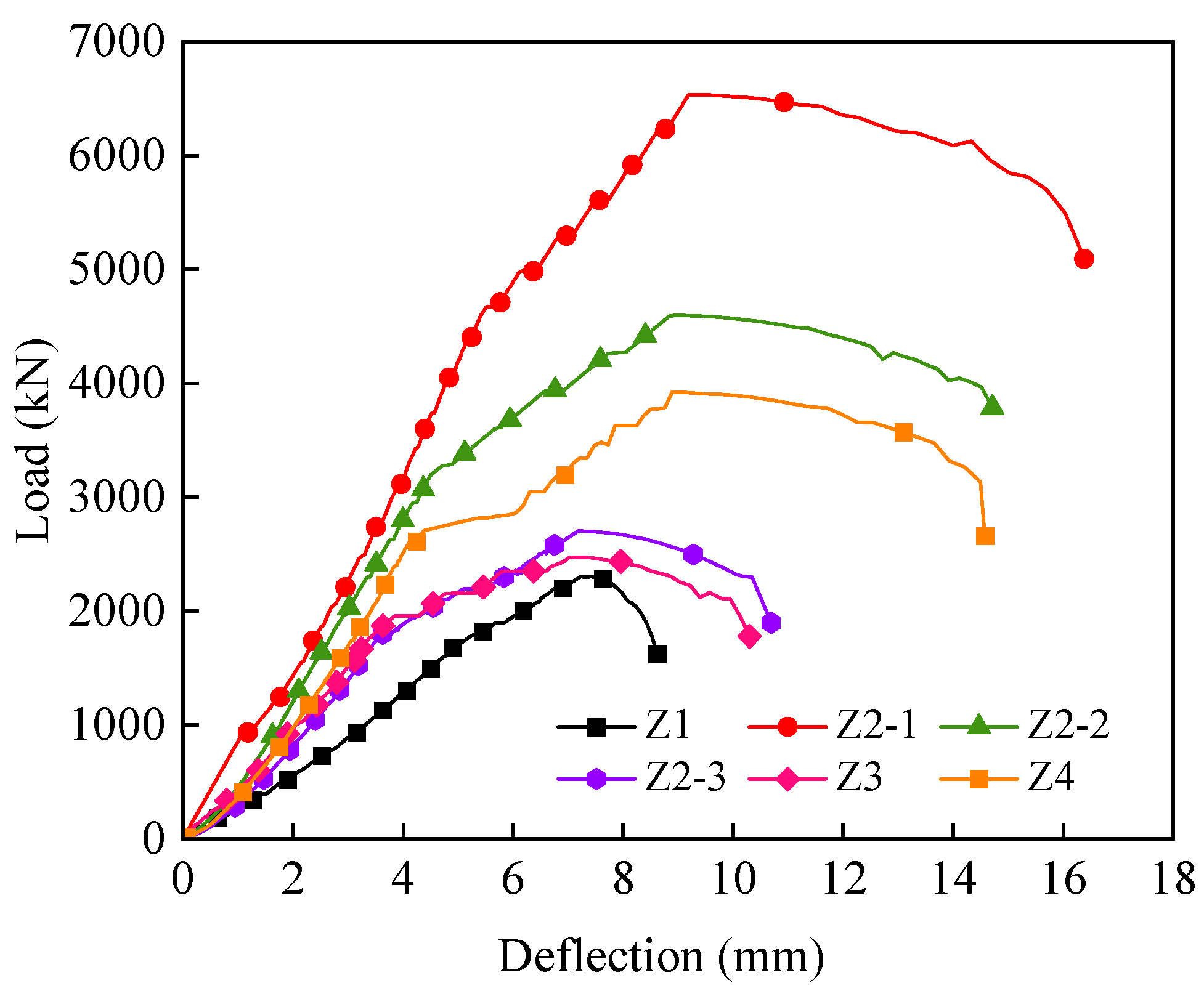 Applsci 14 01911 g008