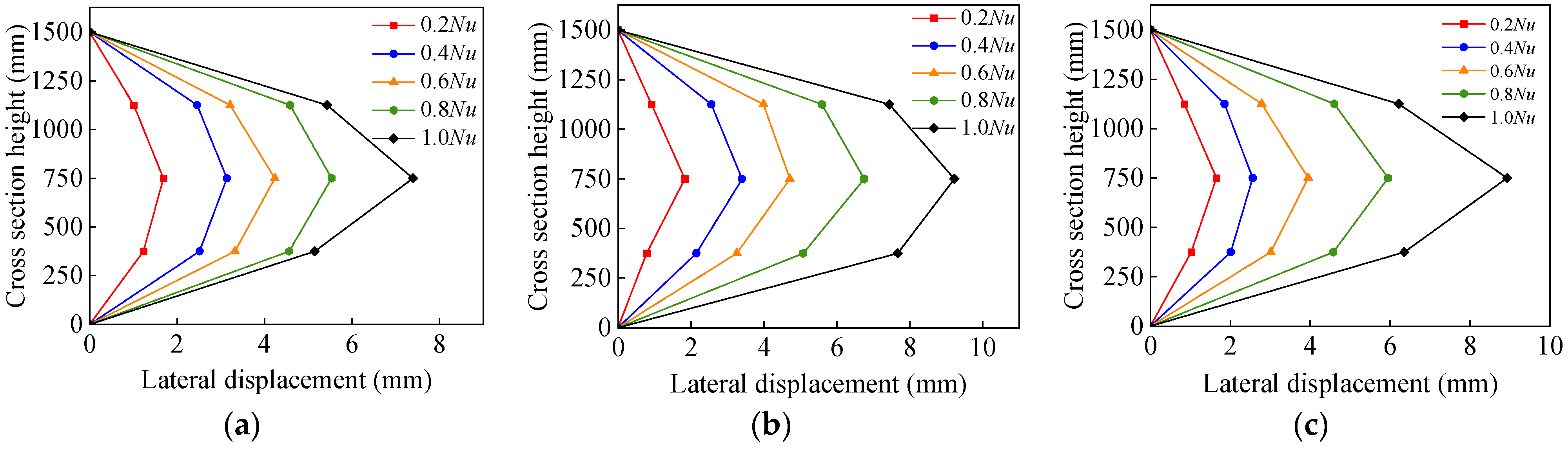 Applsci 14 01911 g009a