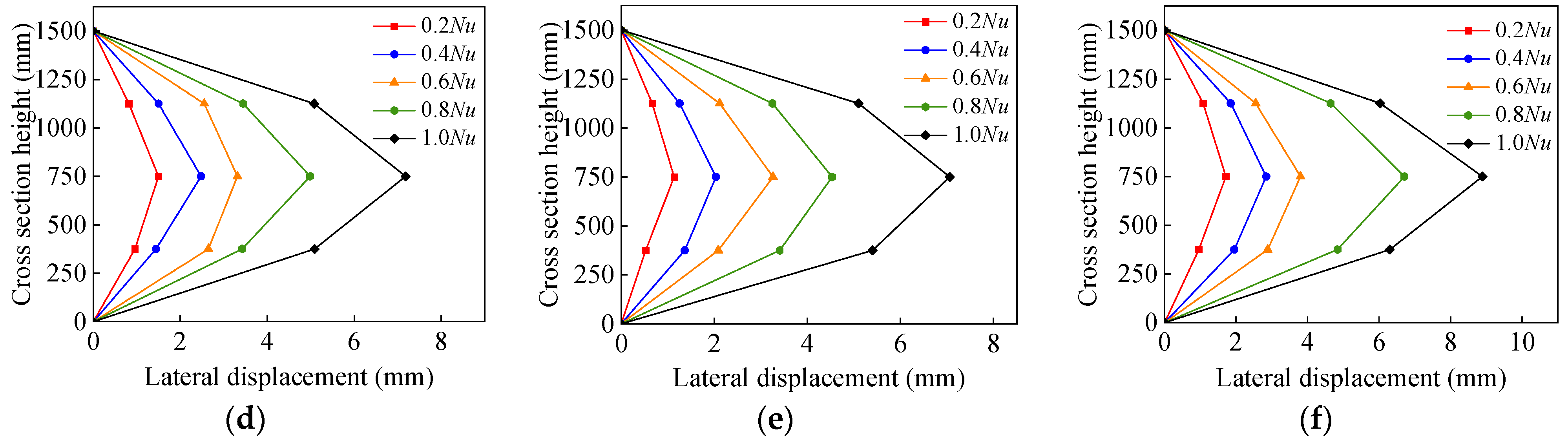 Applsci 14 01911 g009b