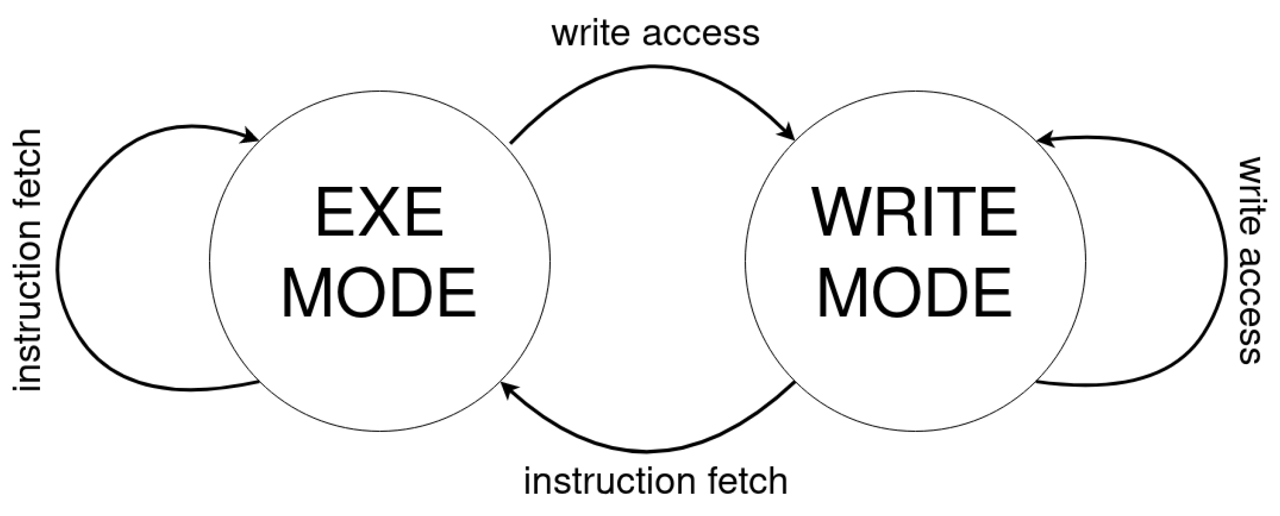 Applsci 14 01912 g003