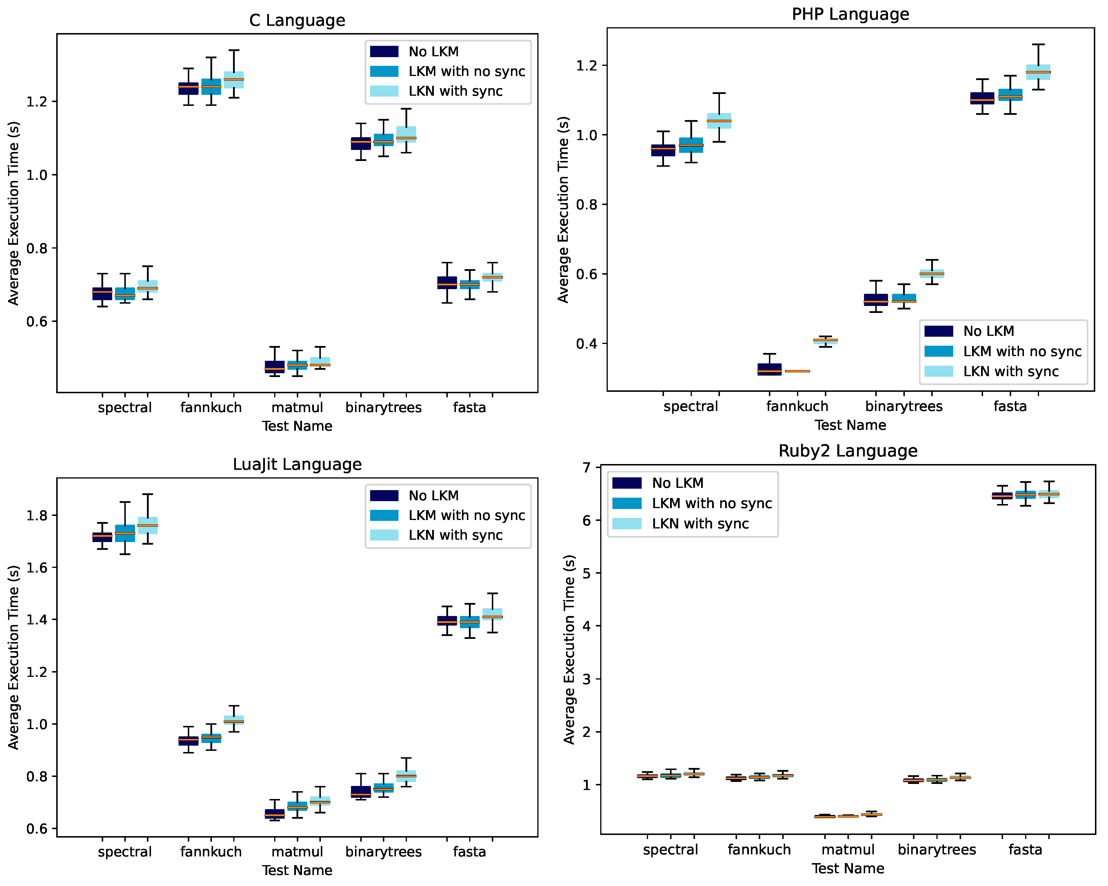 Applsci 14 01912 g005