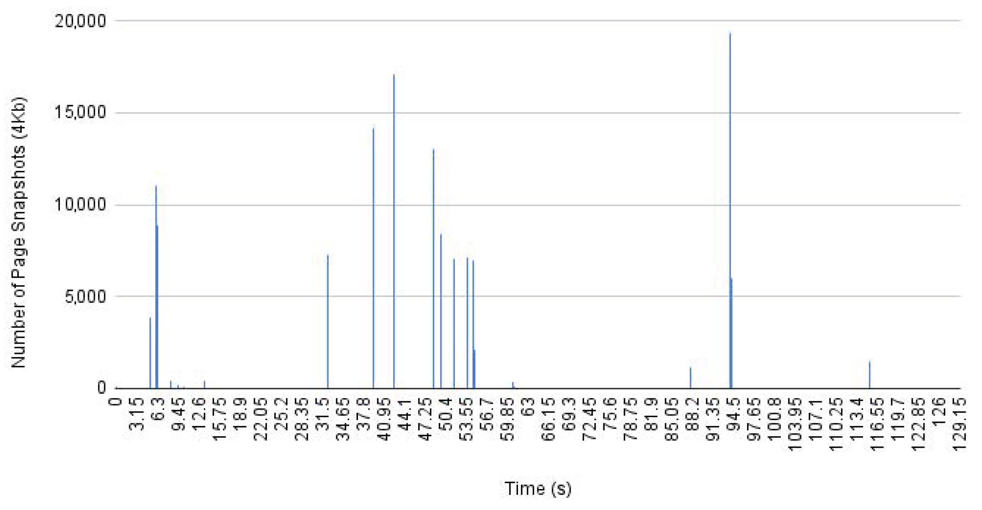 Applsci 14 01912 g006