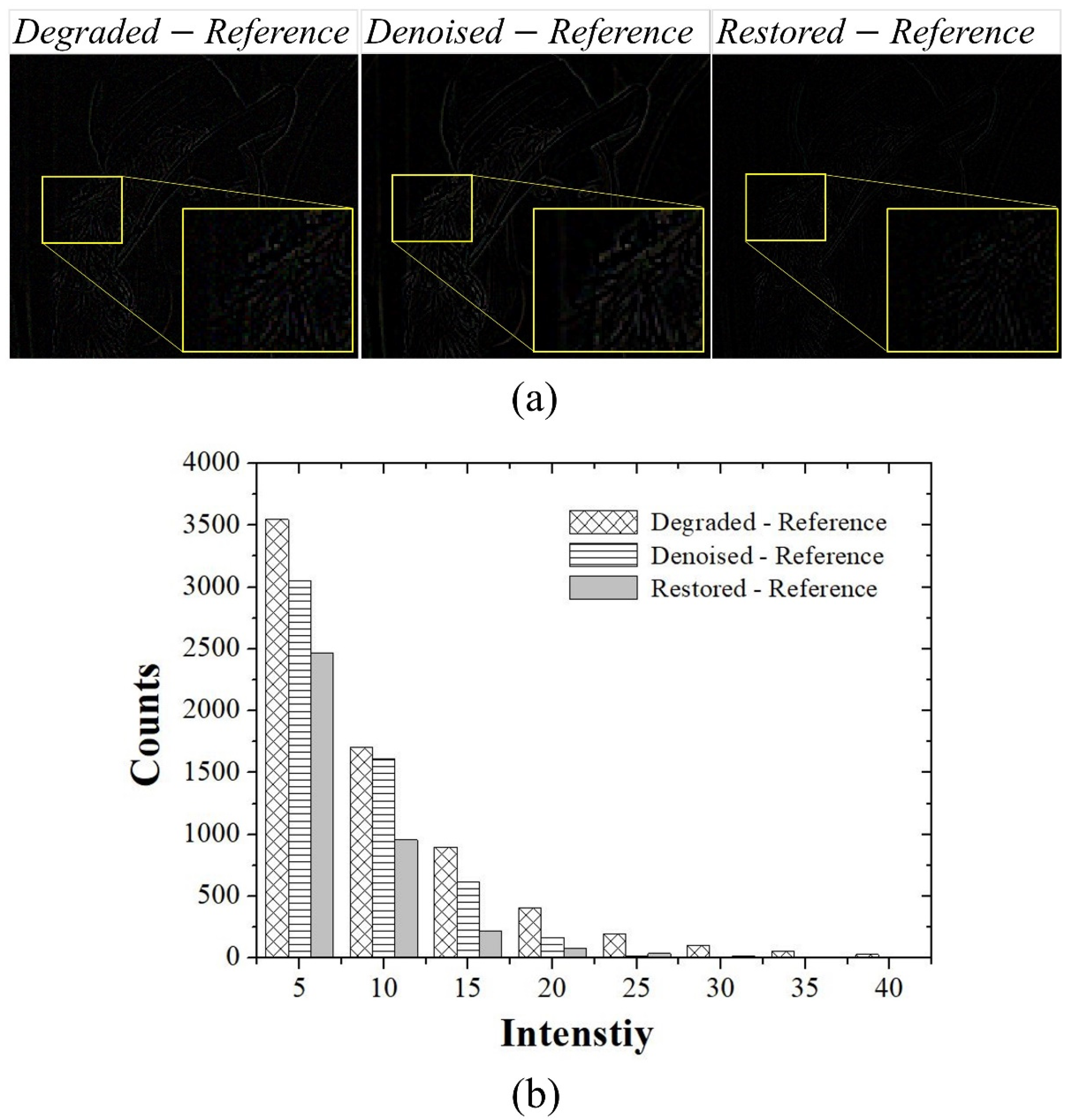 Applsci 14 01913 g007