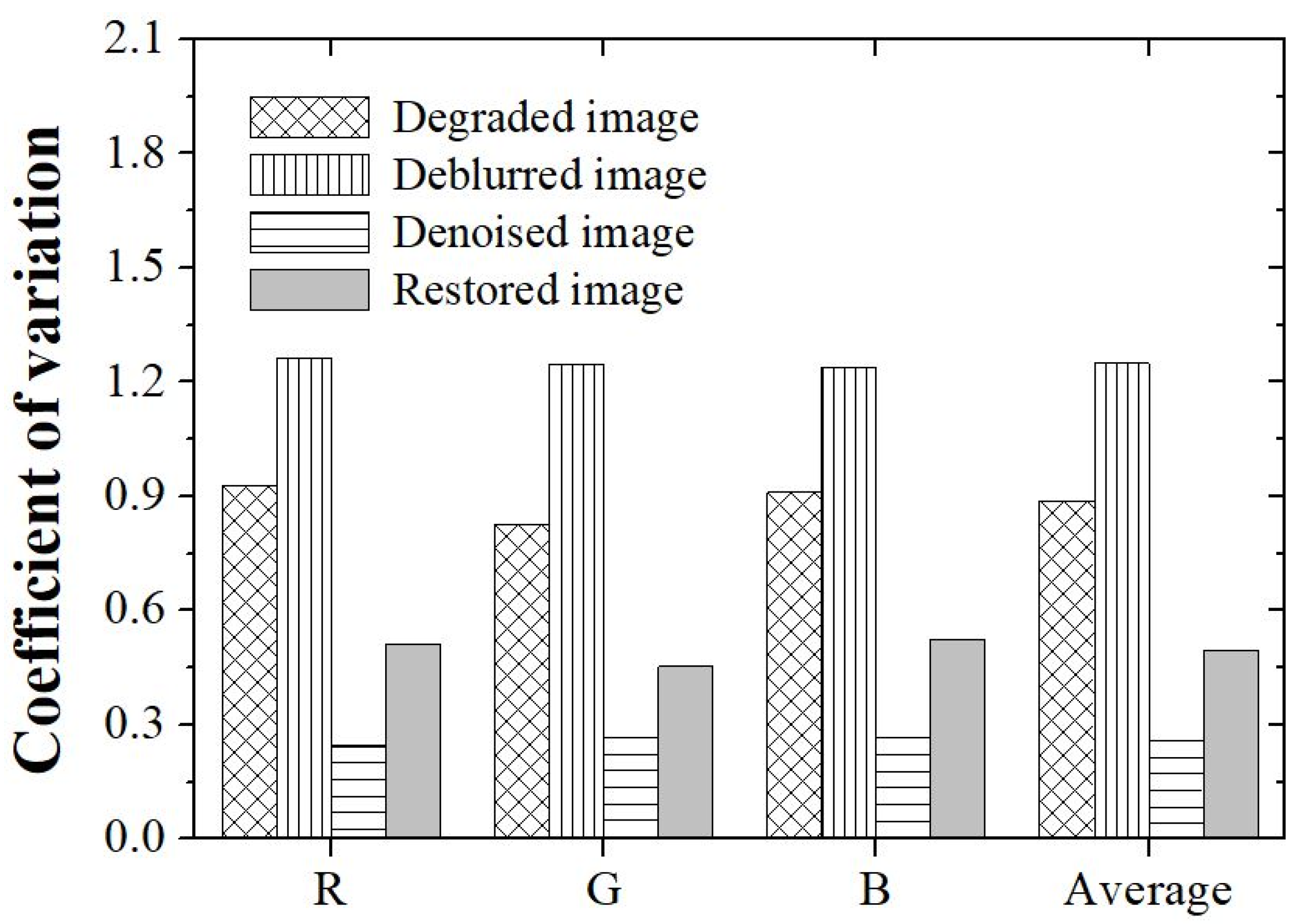Applsci 14 01913 g009