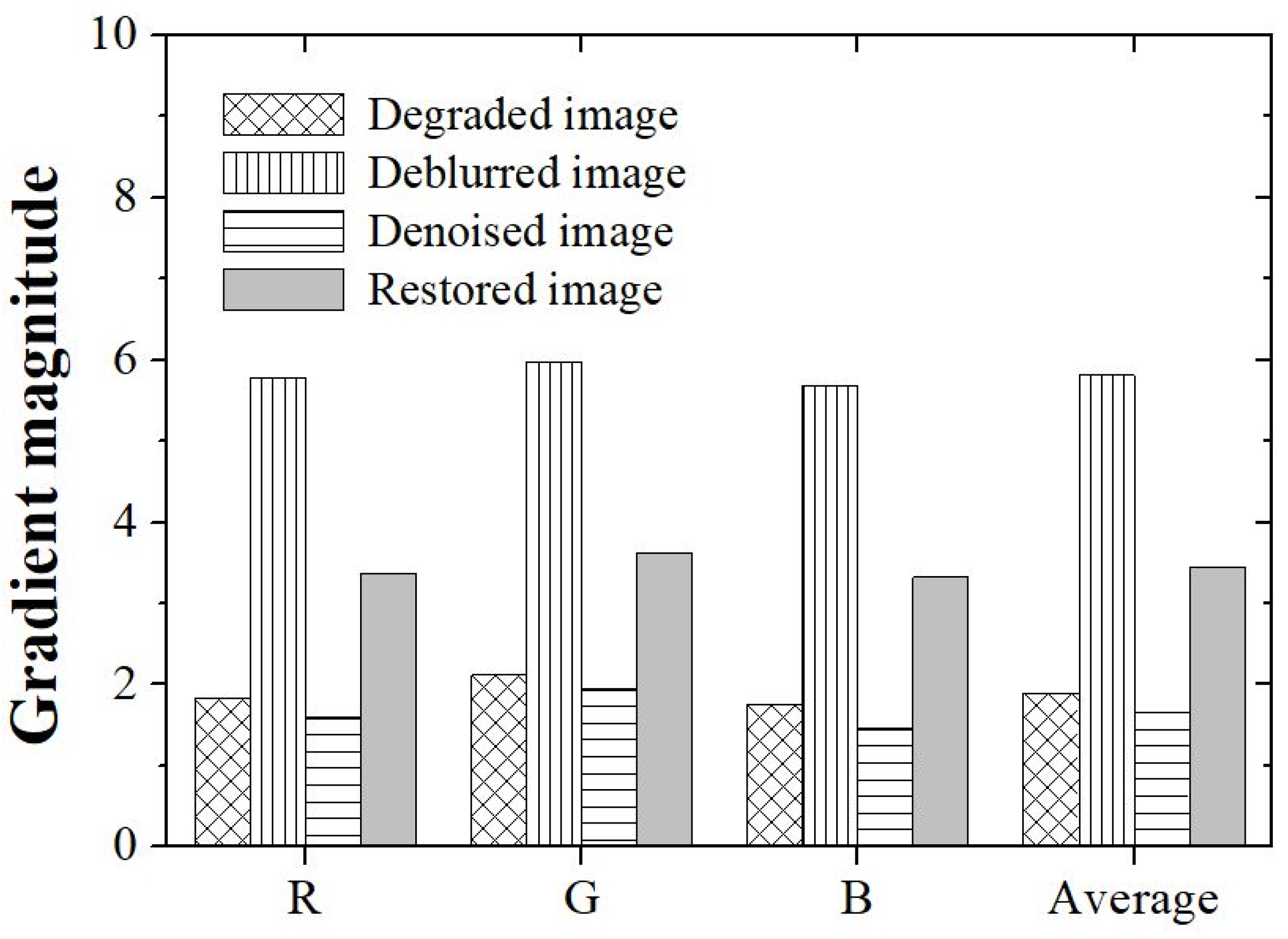 Applsci 14 01913 g011