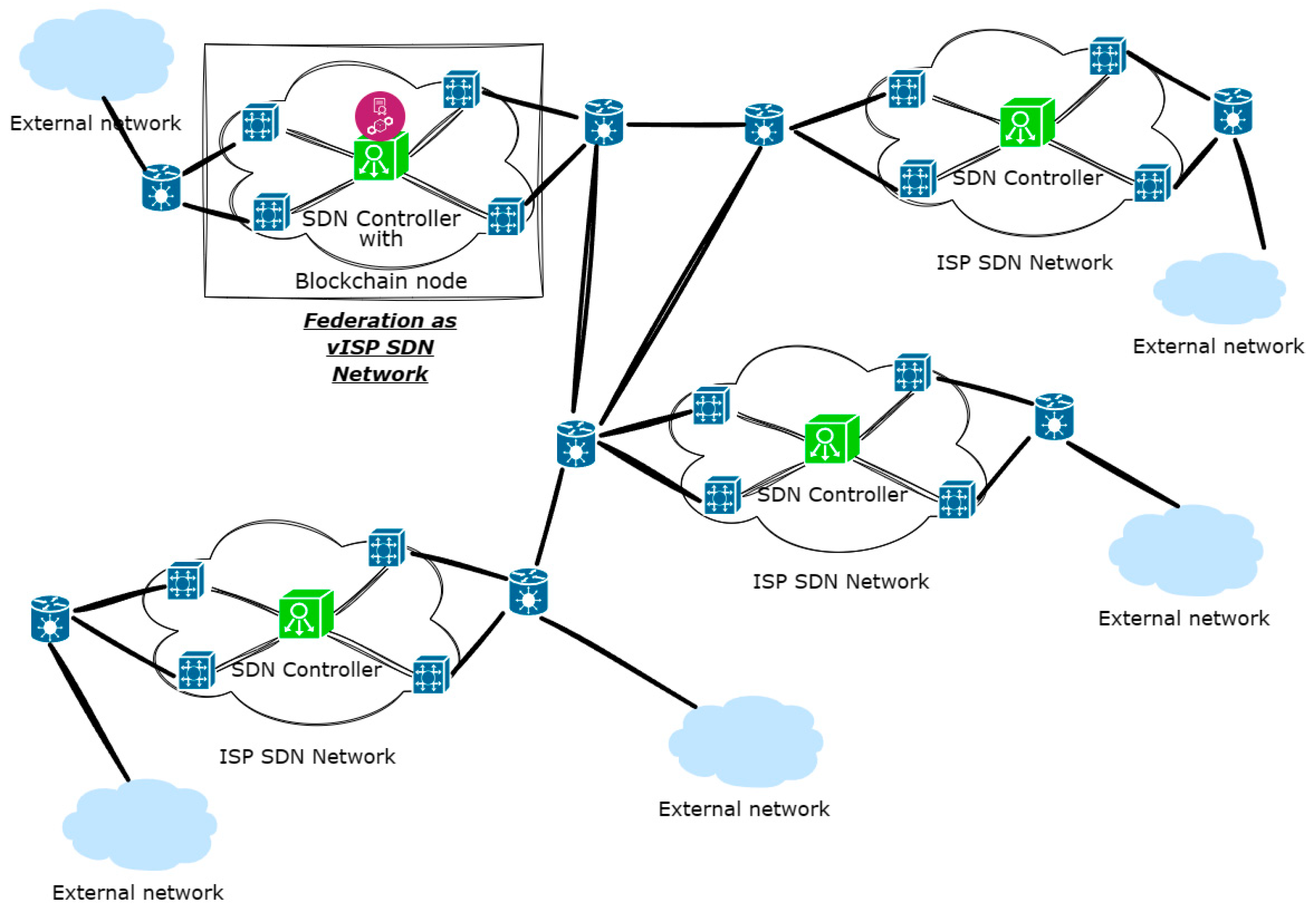 Applsci 14 01914 g002