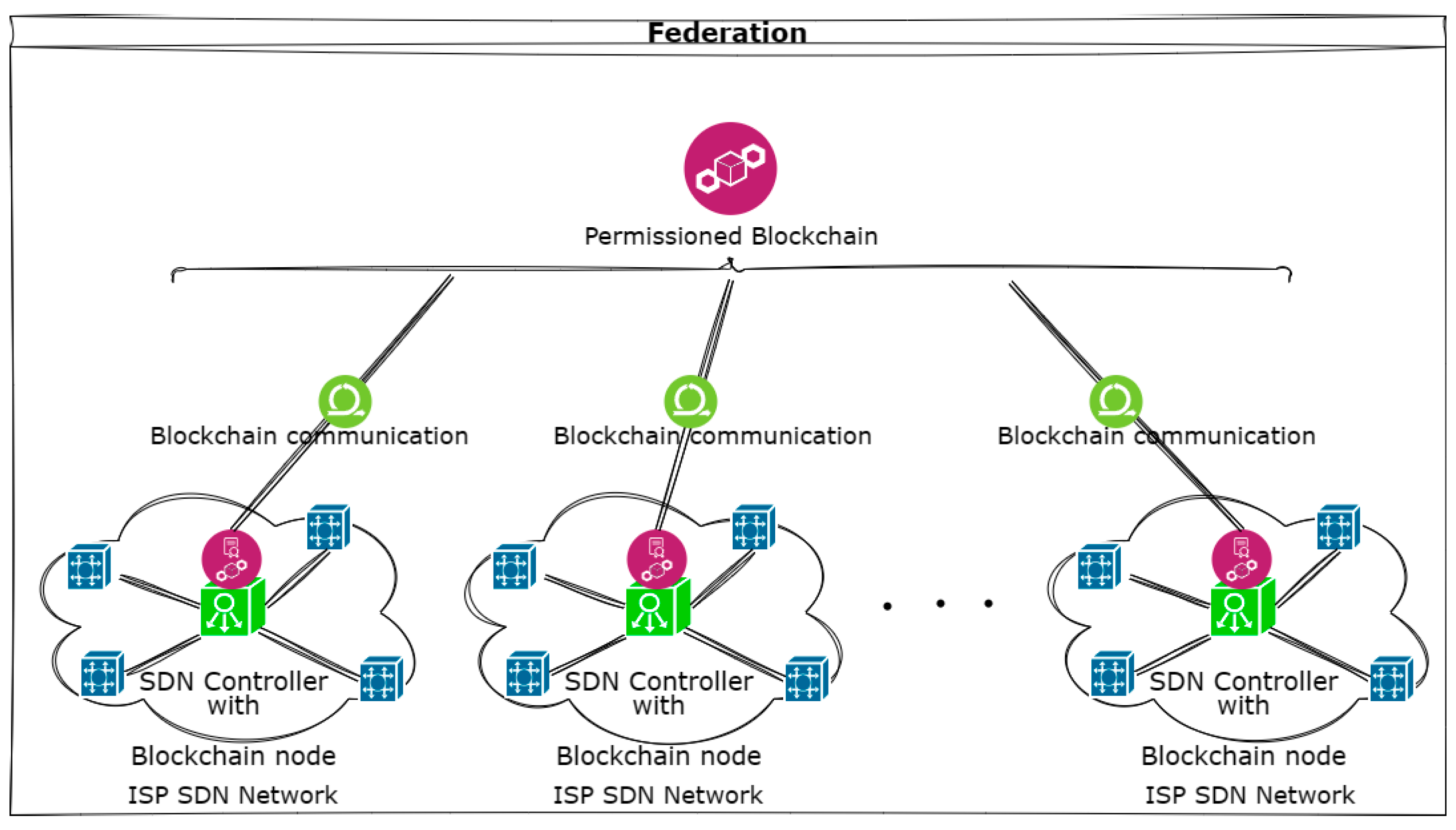 Applsci 14 01914 g003