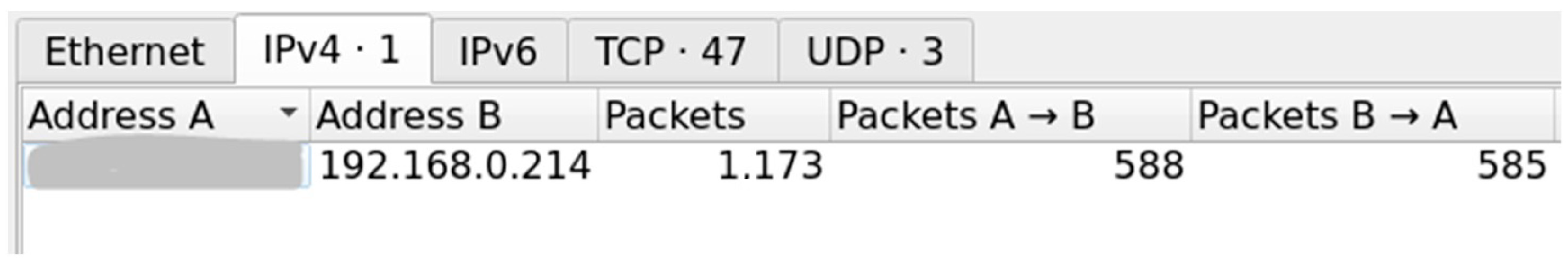 Applsci 14 01914 g004