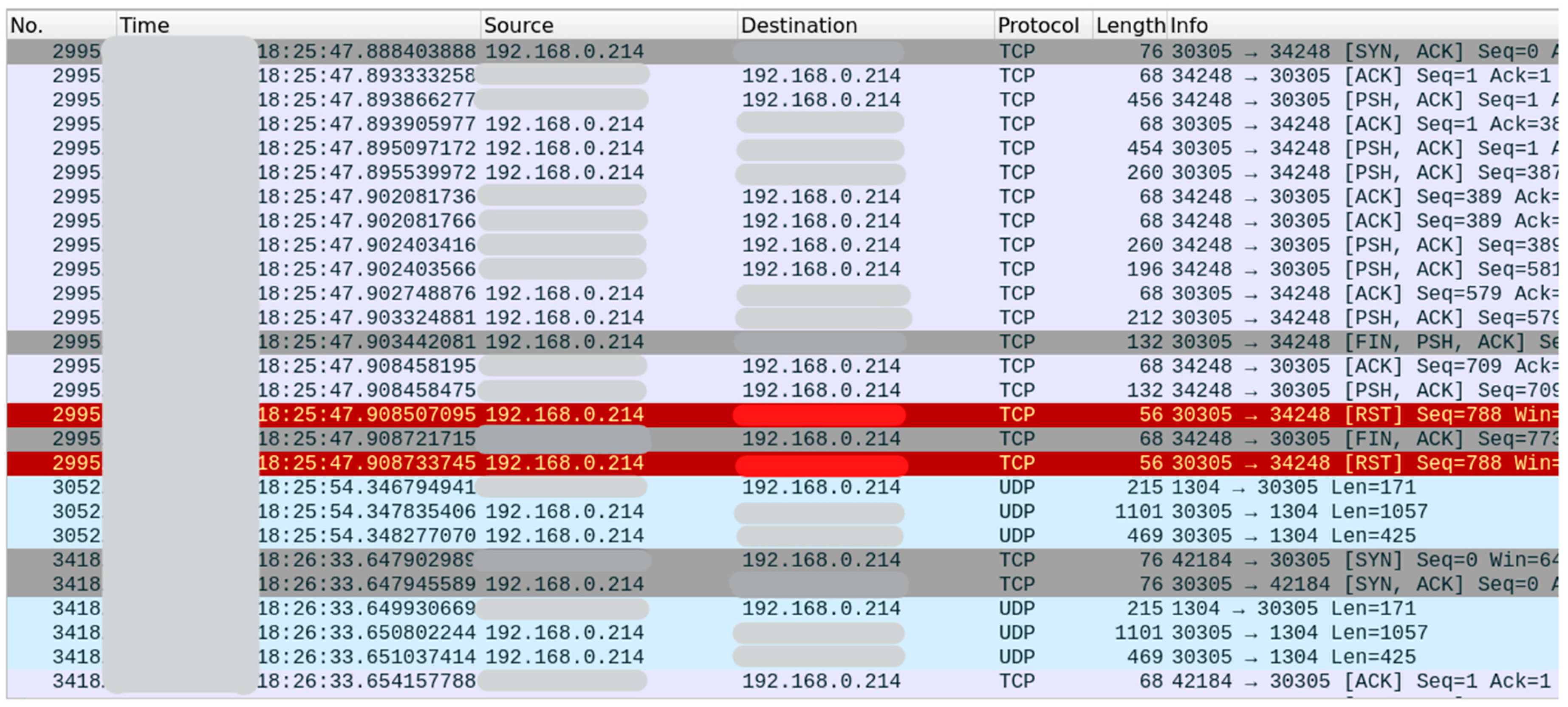 Applsci 14 01914 g005