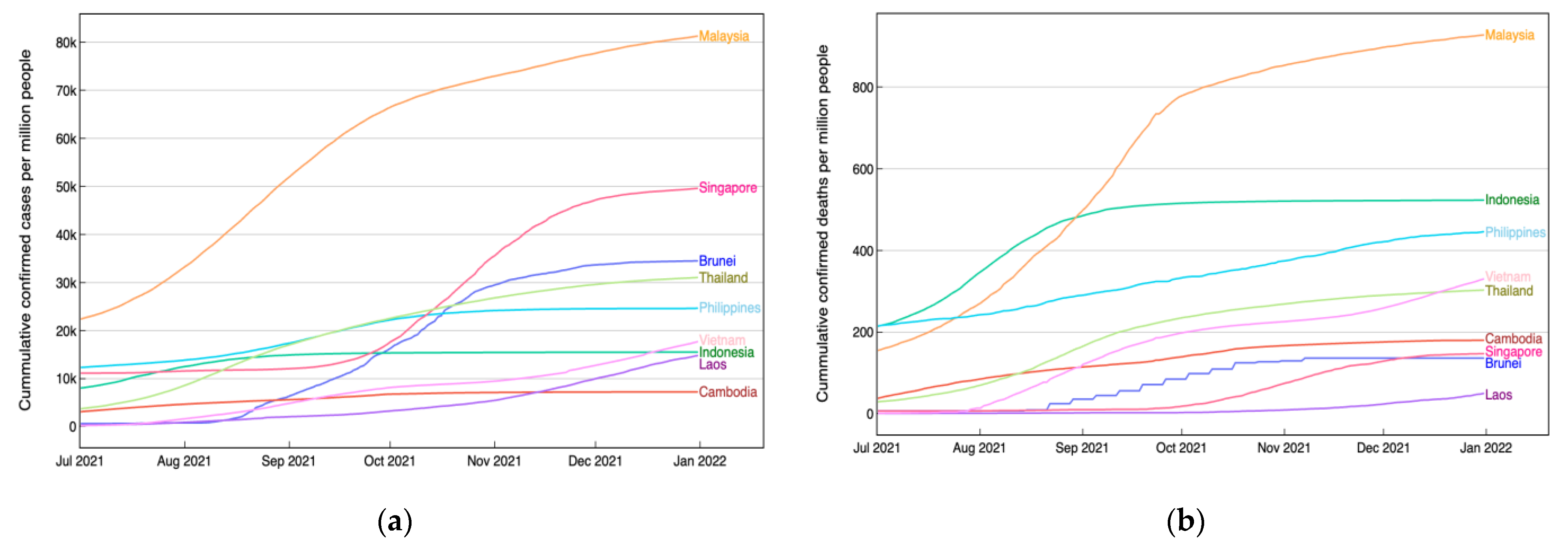 Applsci 14 01916 g005