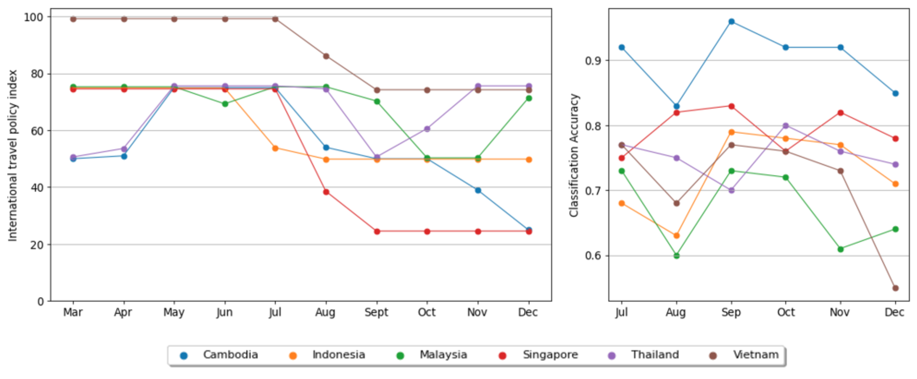 Applsci 14 01916 g007