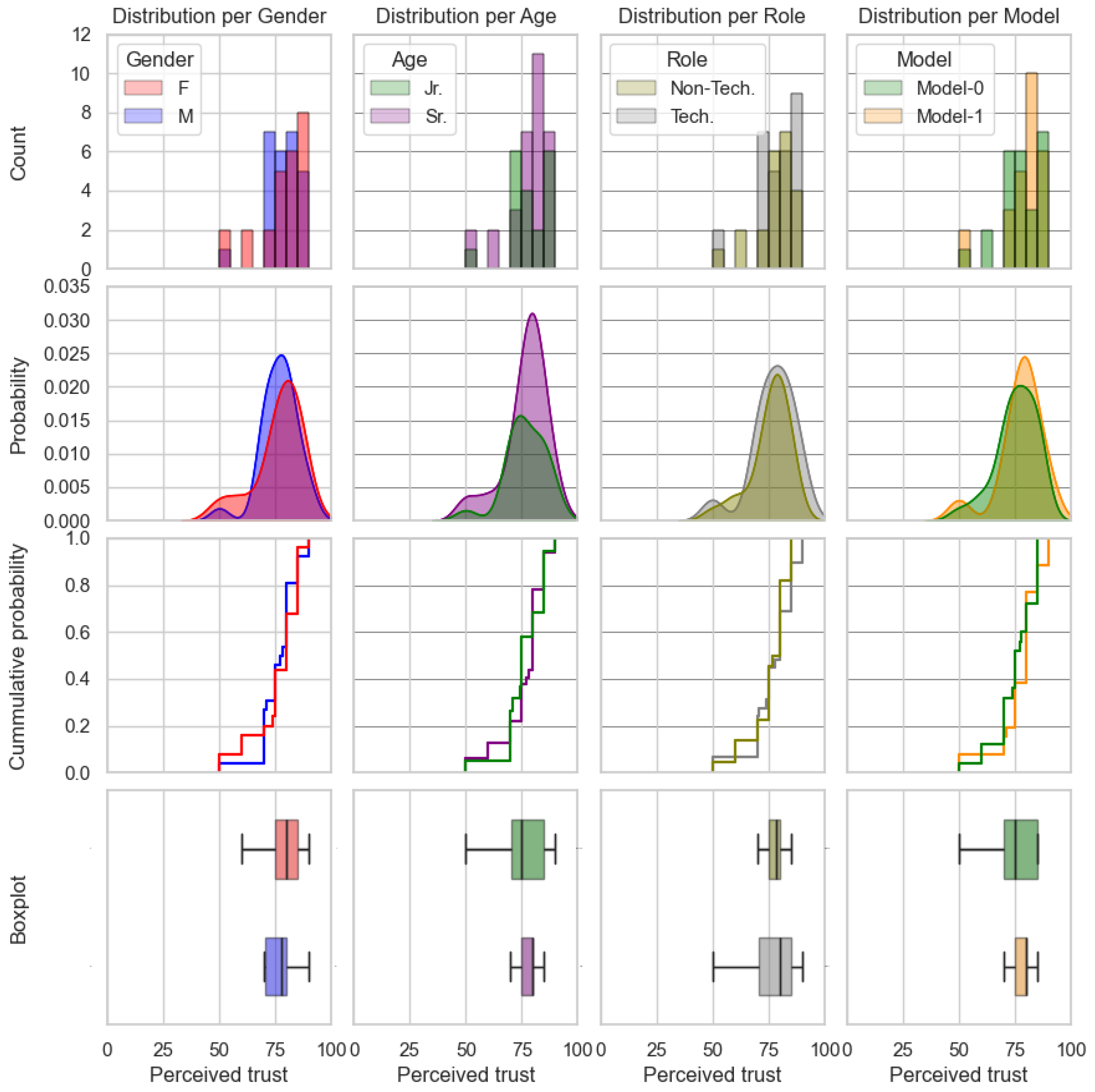 Applsci 14 01919 g005