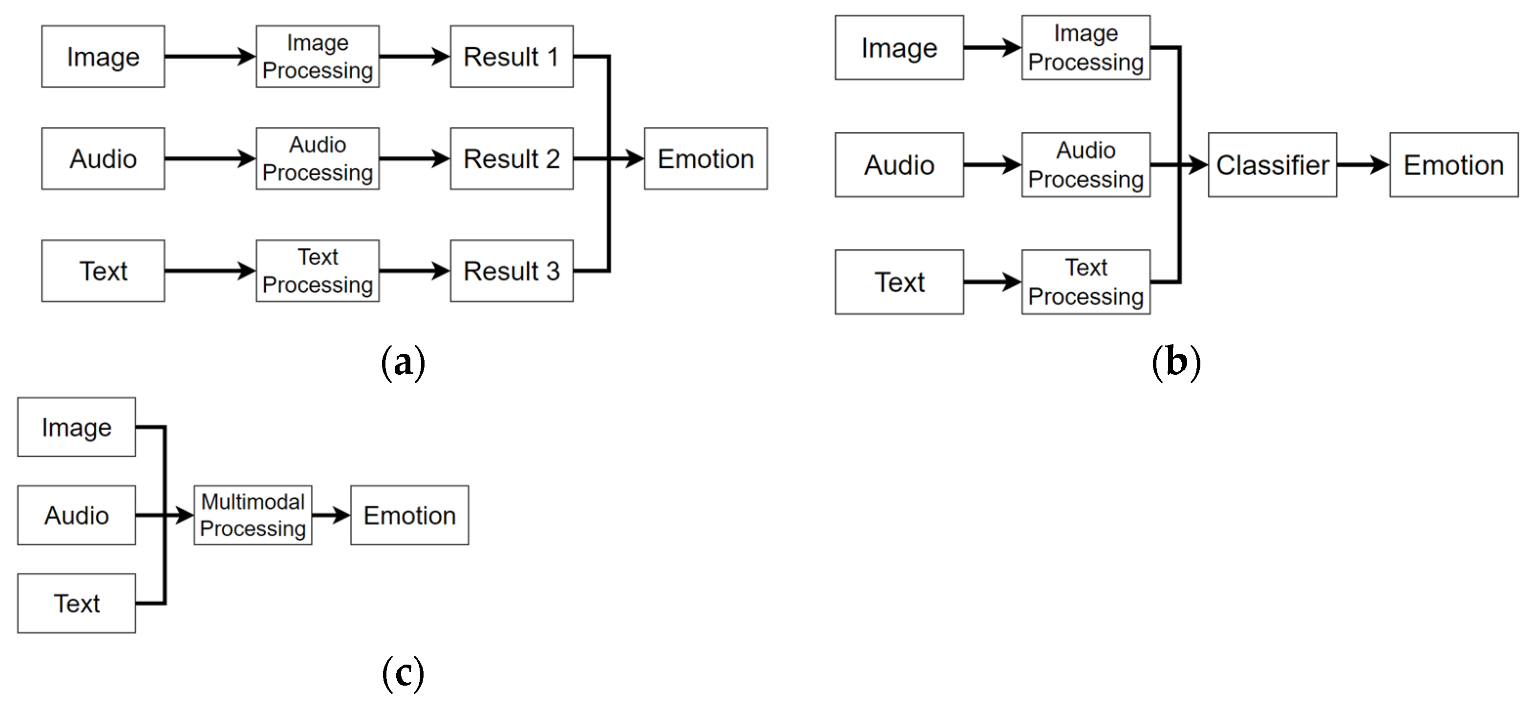 Applsci 14 01920 g001