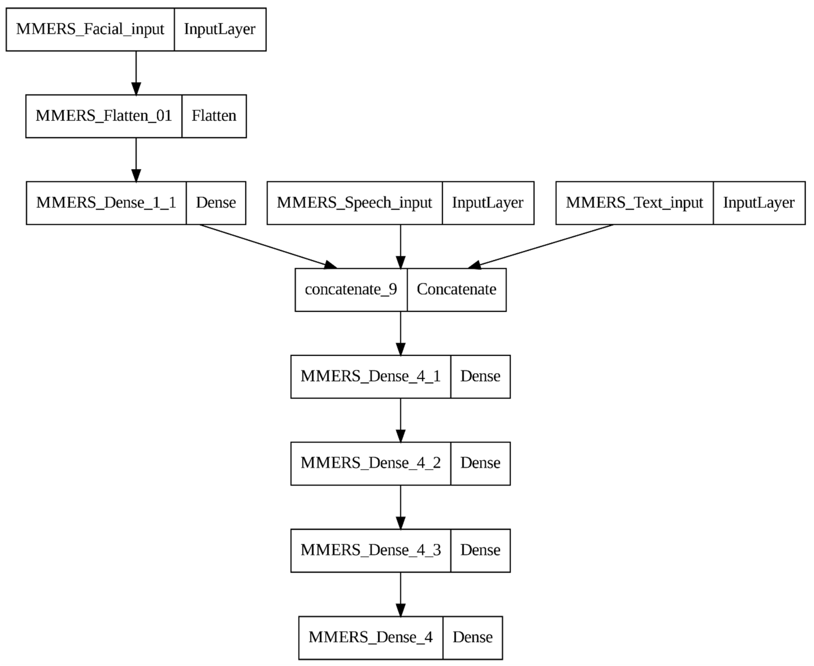Applsci 14 01920 g008