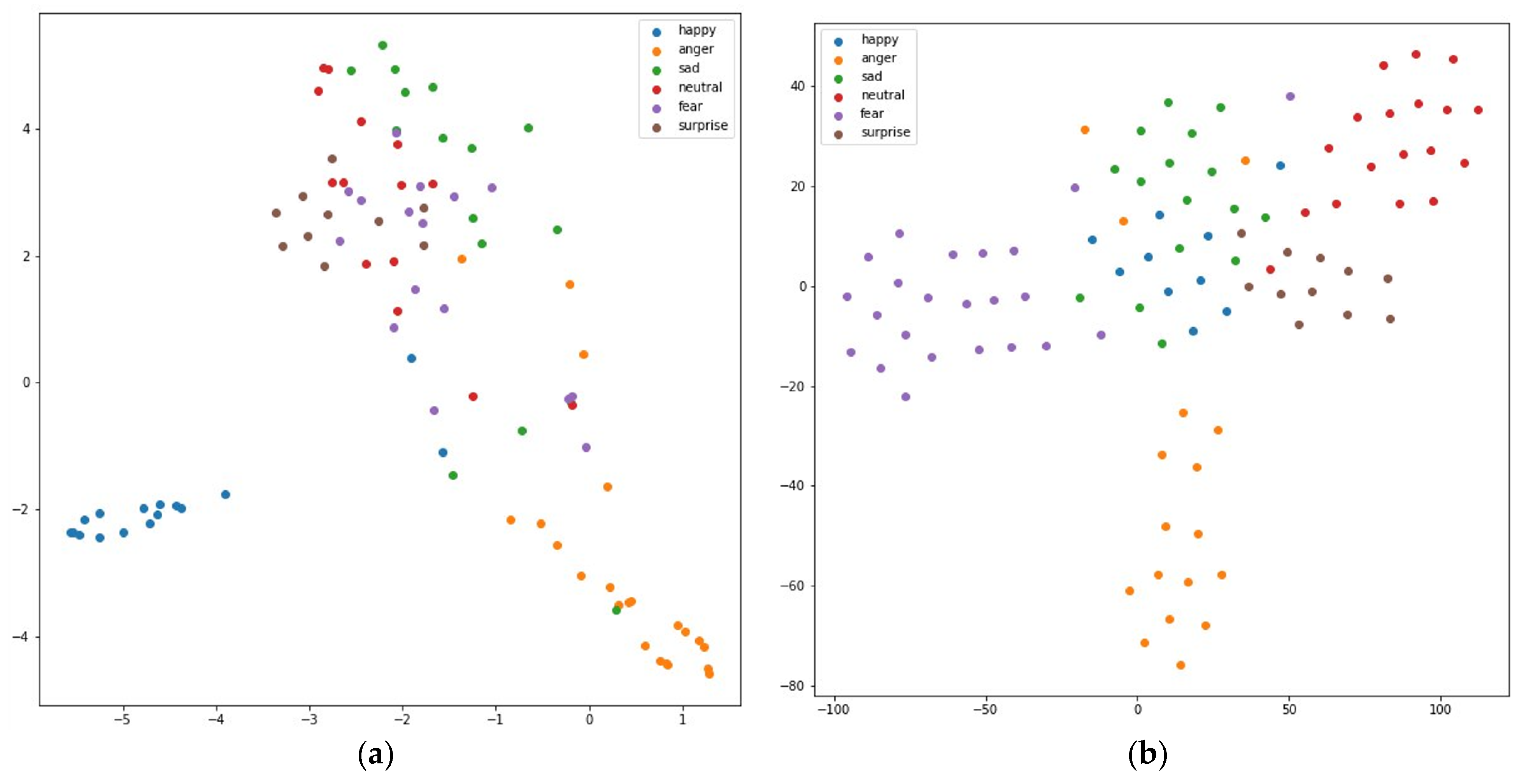 Applsci 14 01920 g011