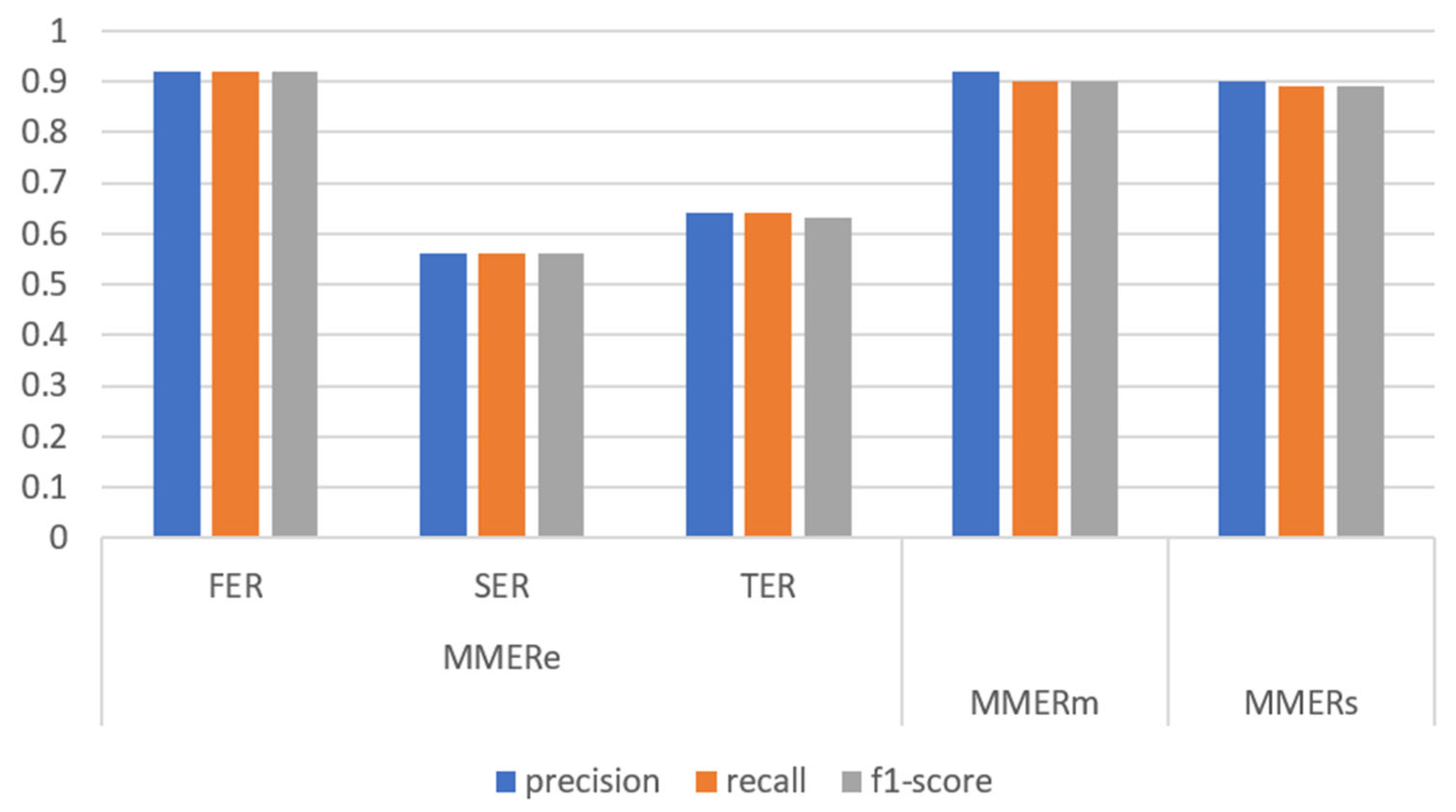Applsci 14 01920 g013