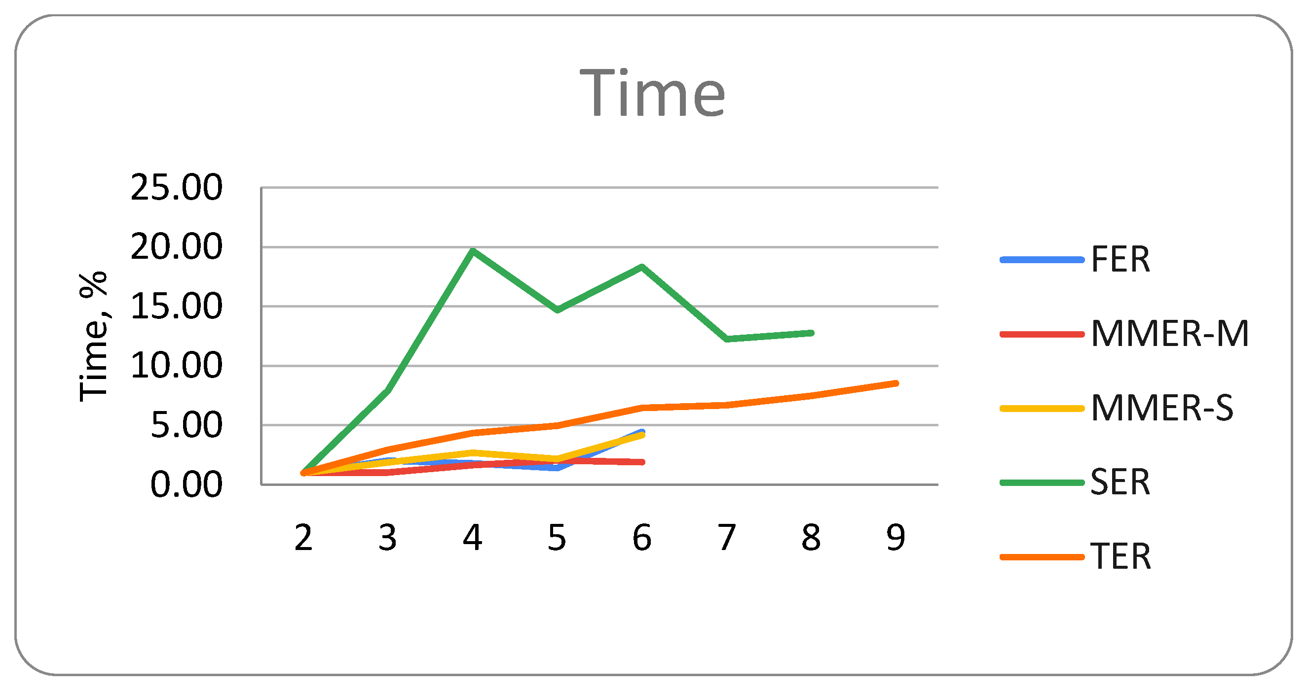 Applsci 14 01920 g017