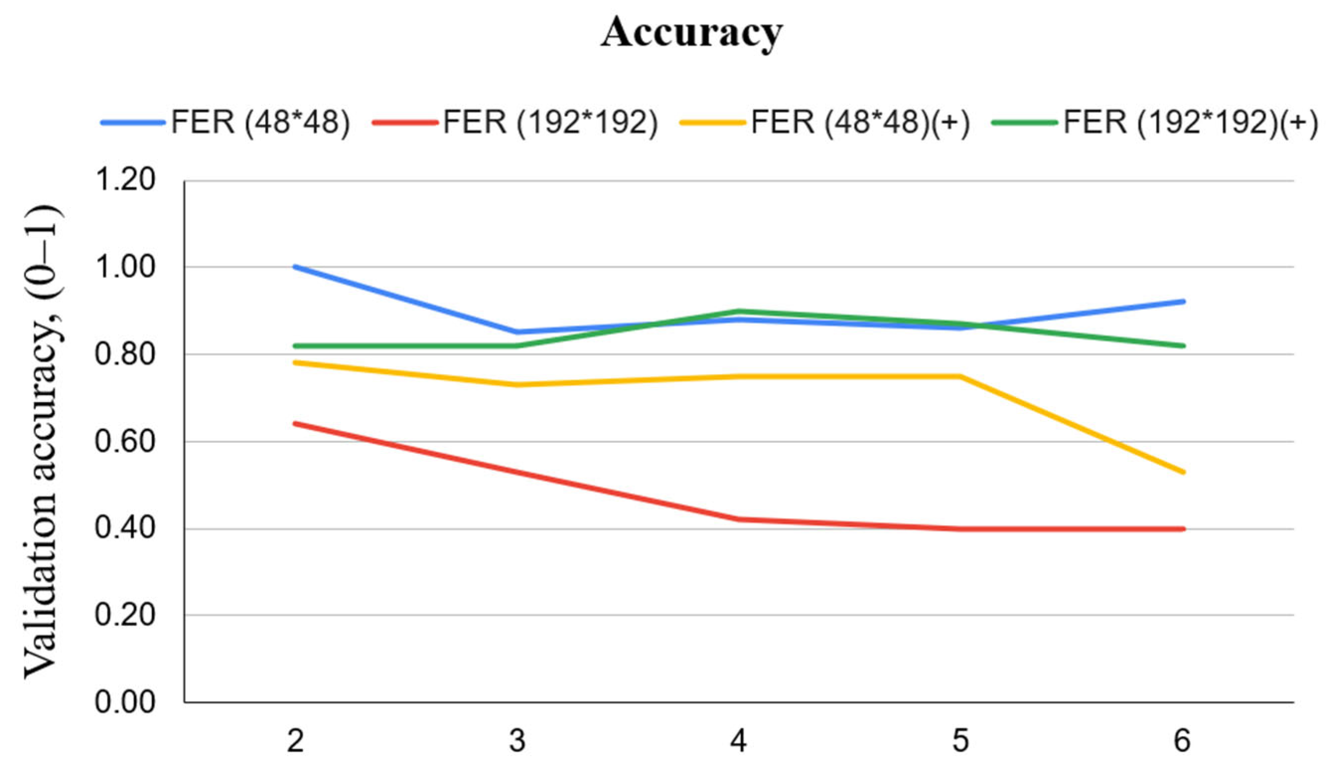 Applsci 14 01920 g018