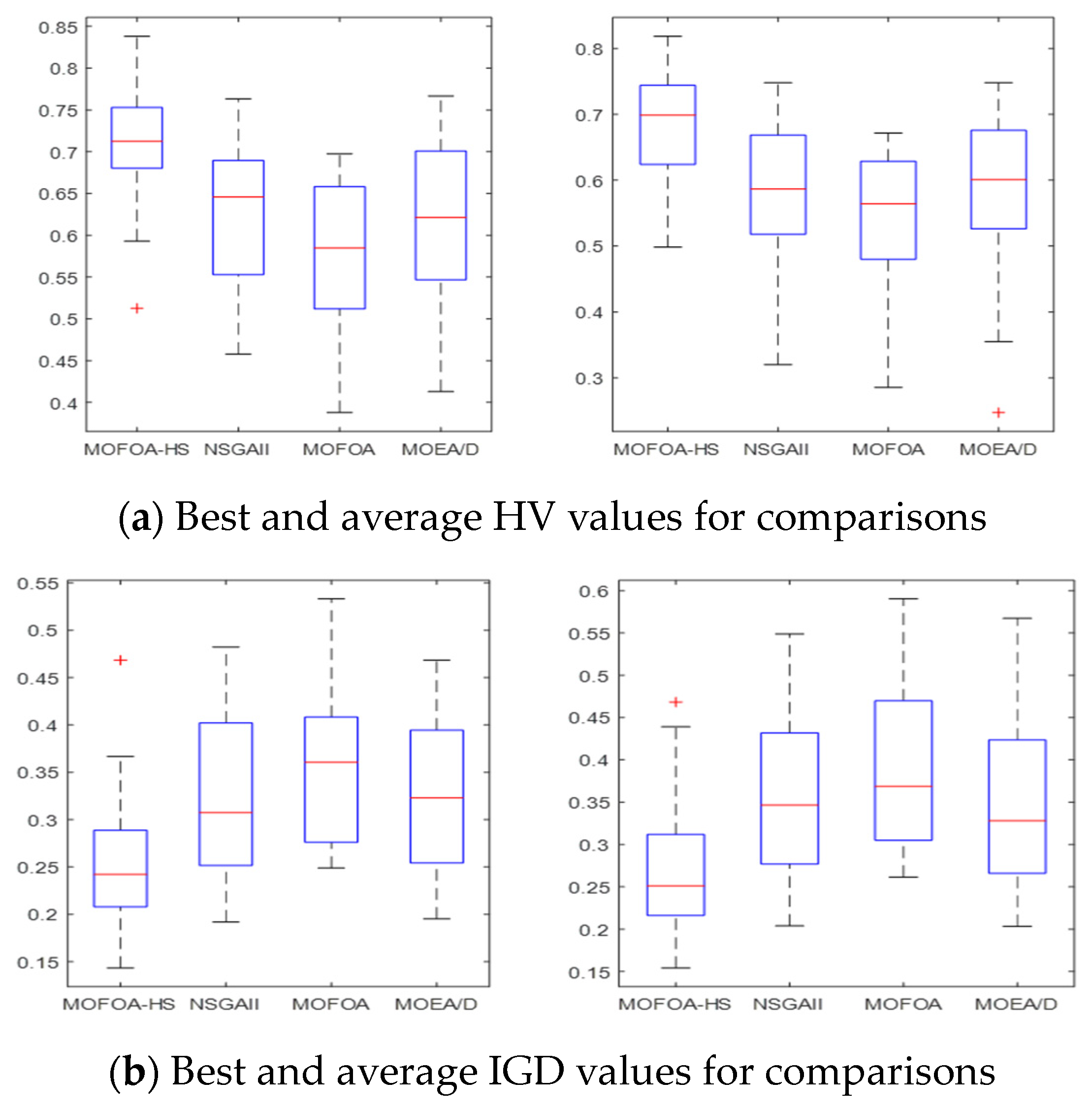 Applsci 14 01921 g008
