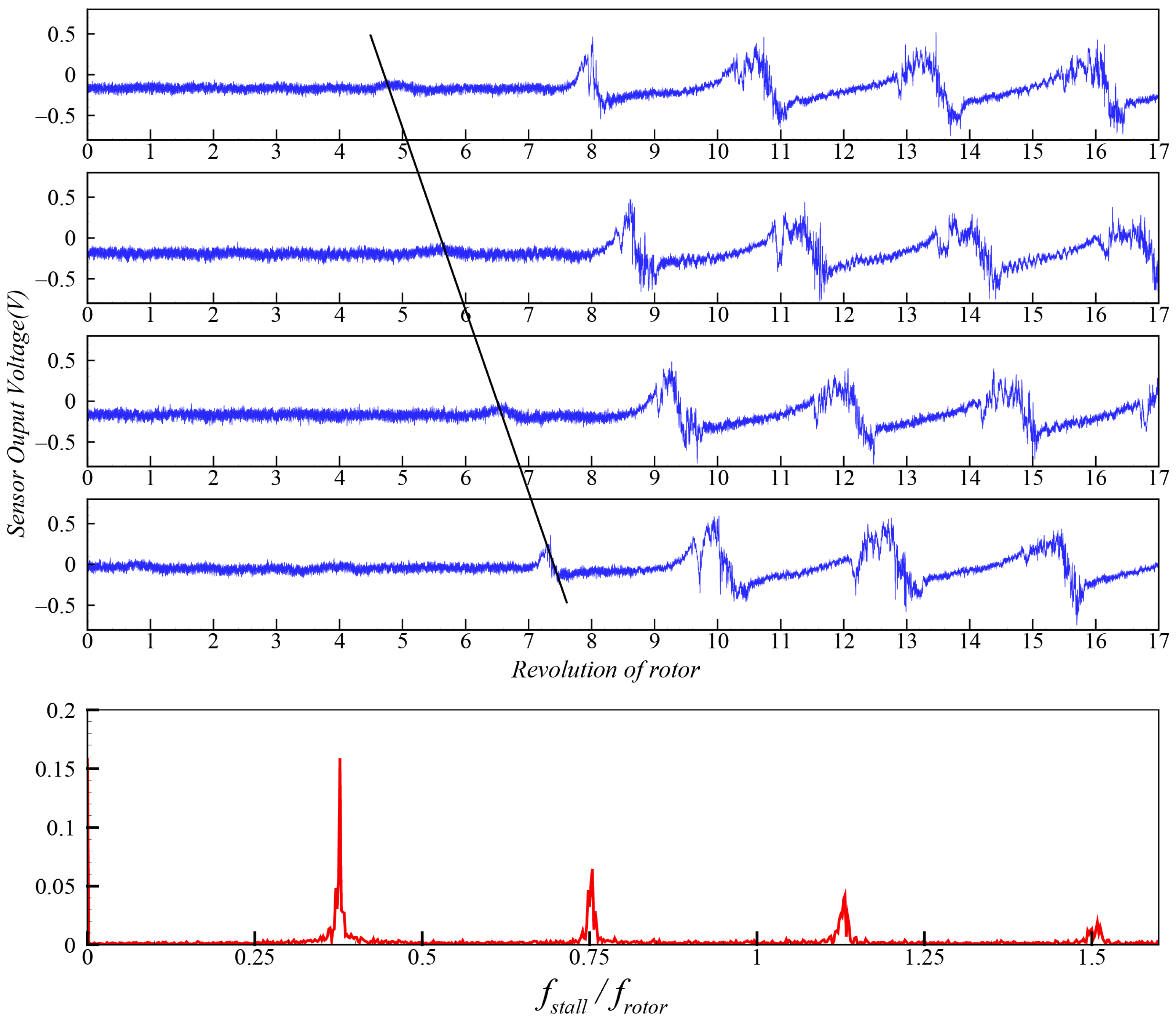 Applsci 14 01922 g002