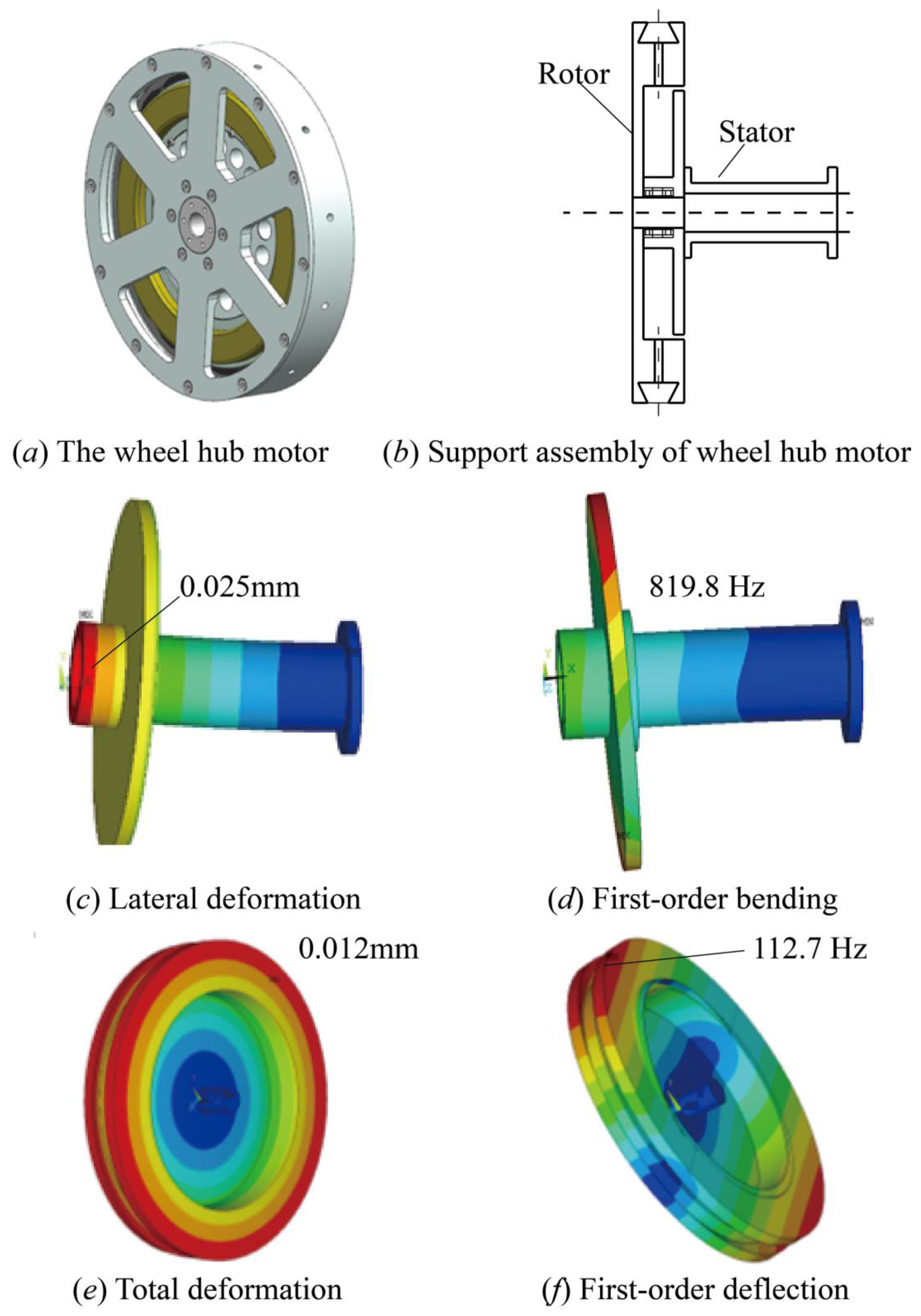 Applsci 14 01922 g009