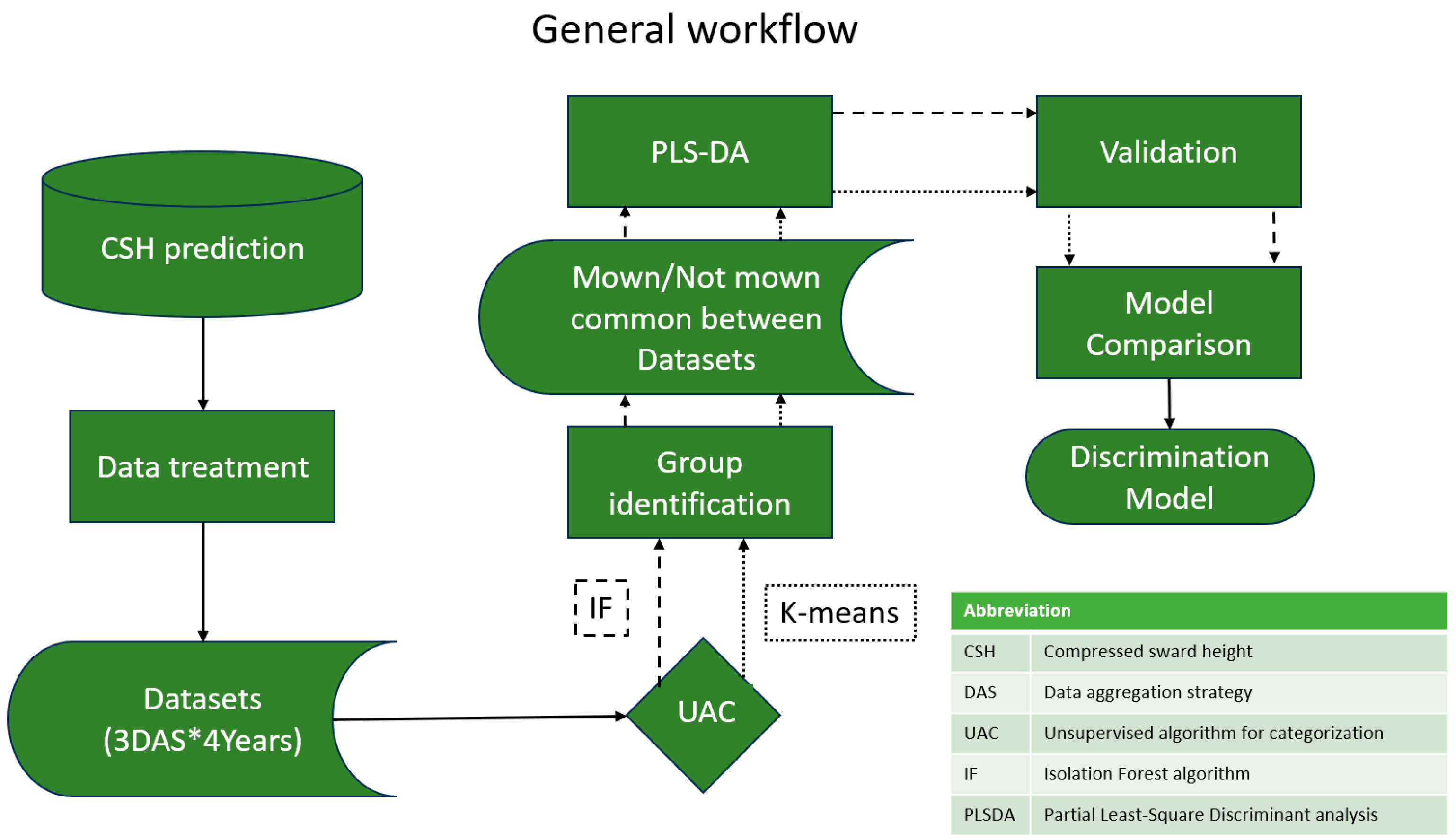 Applsci 14 01923 g001