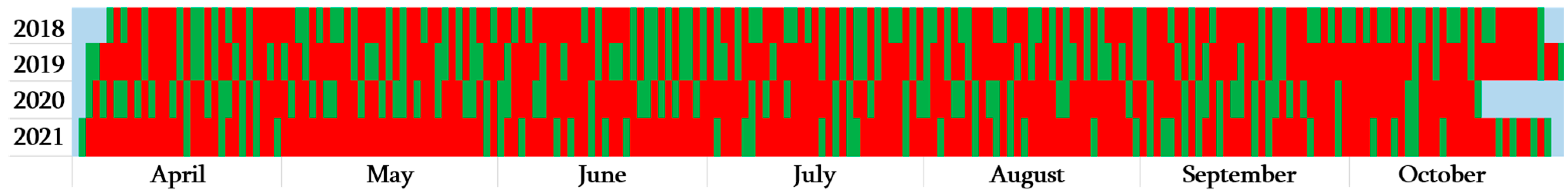 Applsci 14 01923 g002