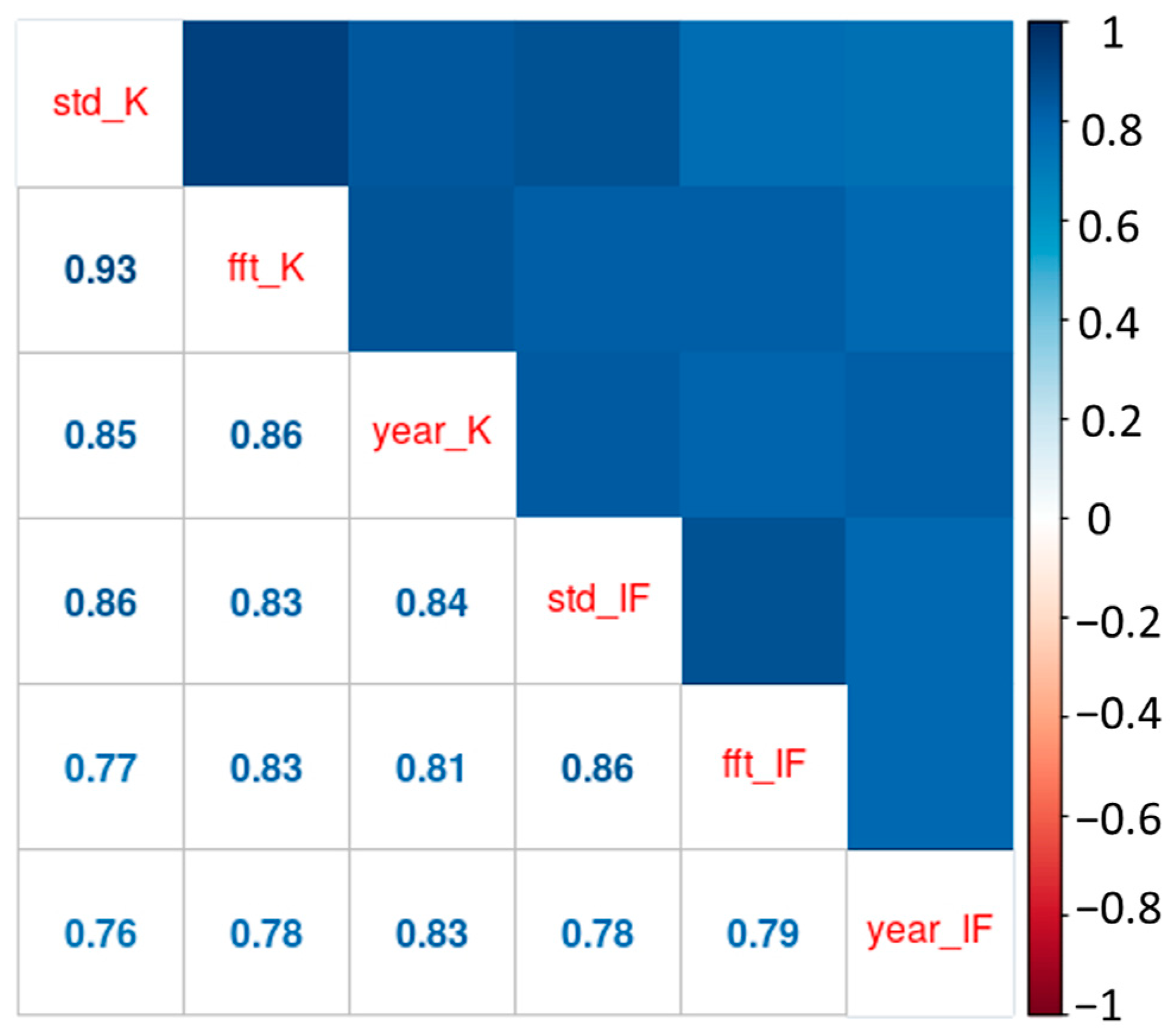 Applsci 14 01923 g004