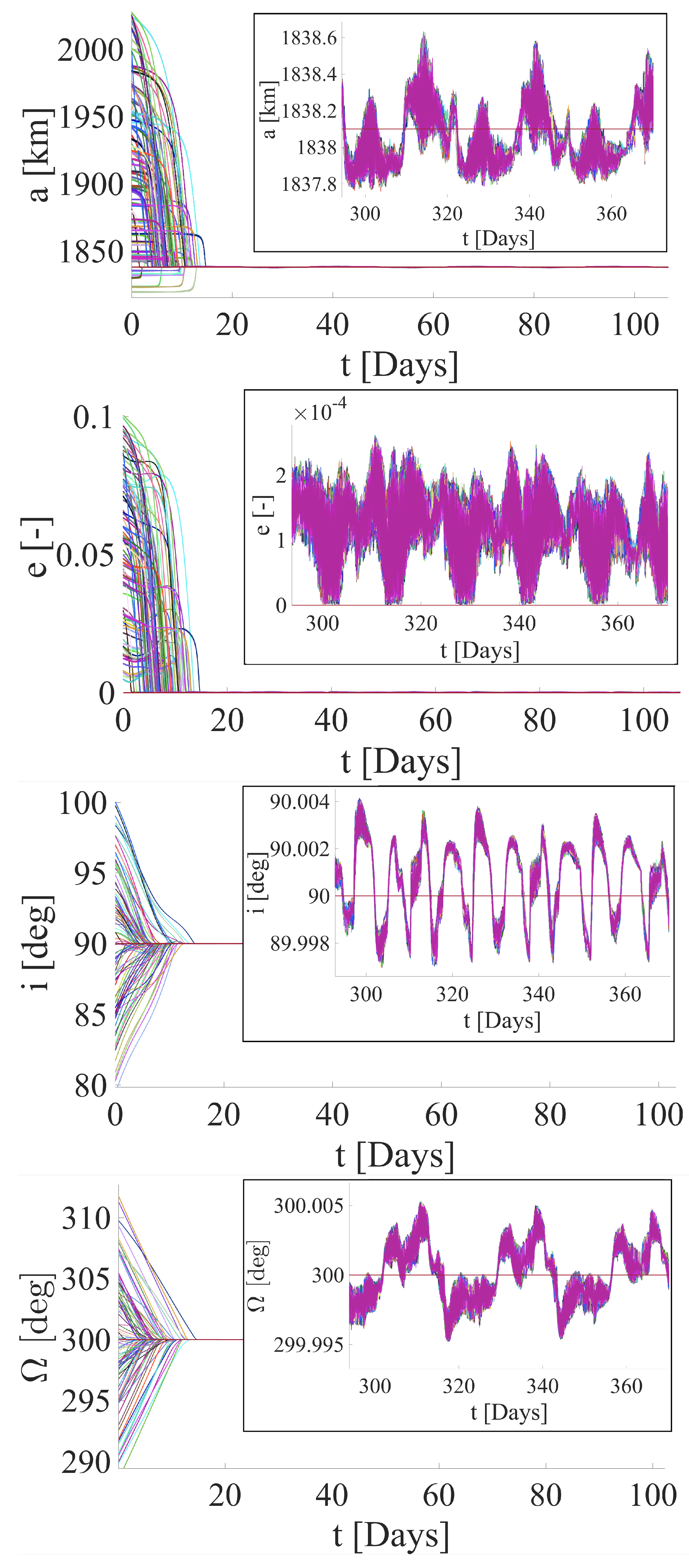 Applsci 14 01924 g004