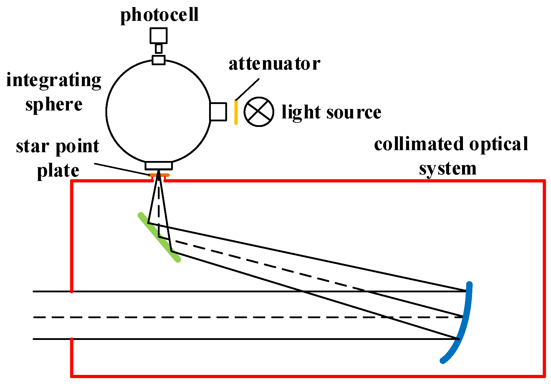 Applsci 14 01926 g001