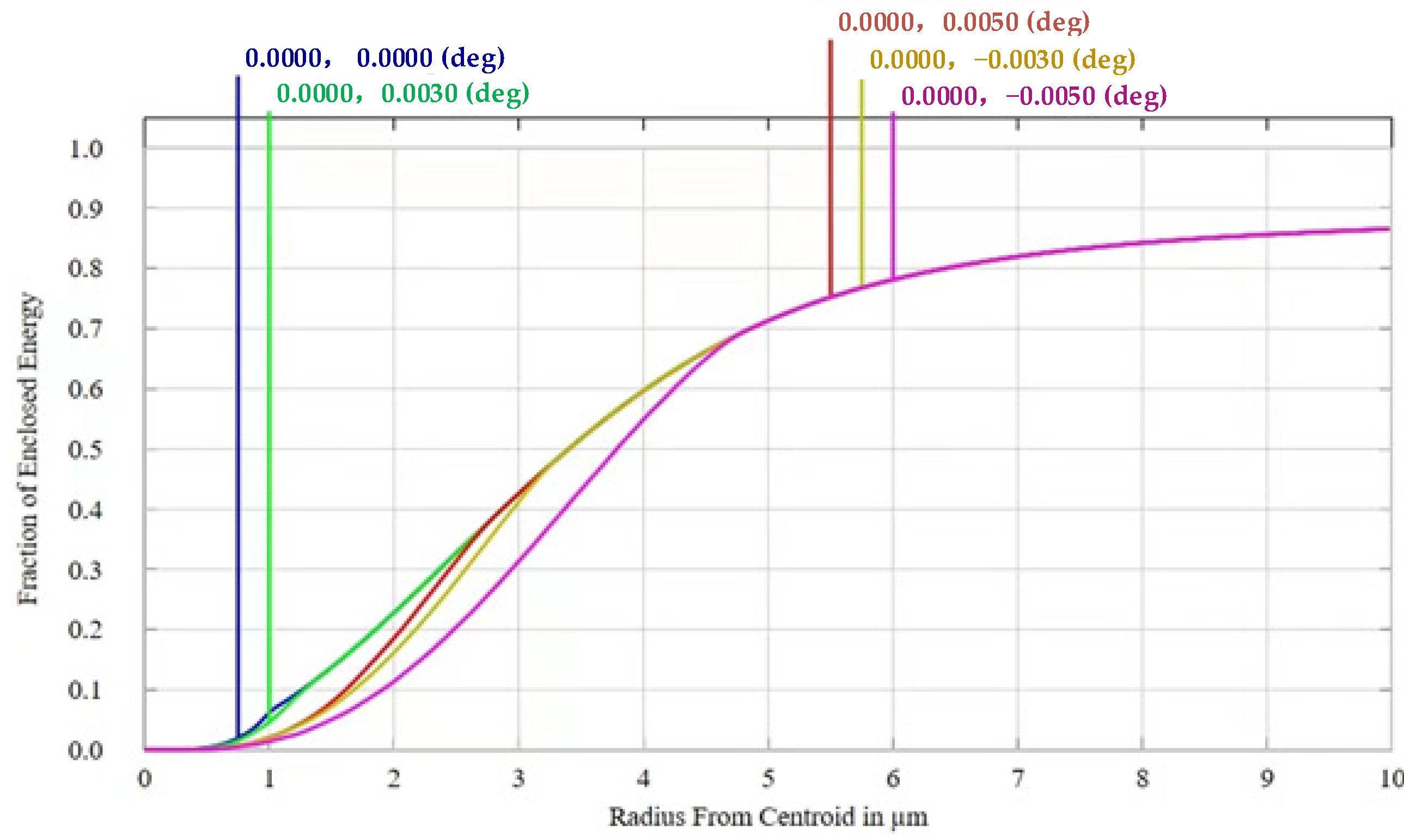 Applsci 14 01926 g007