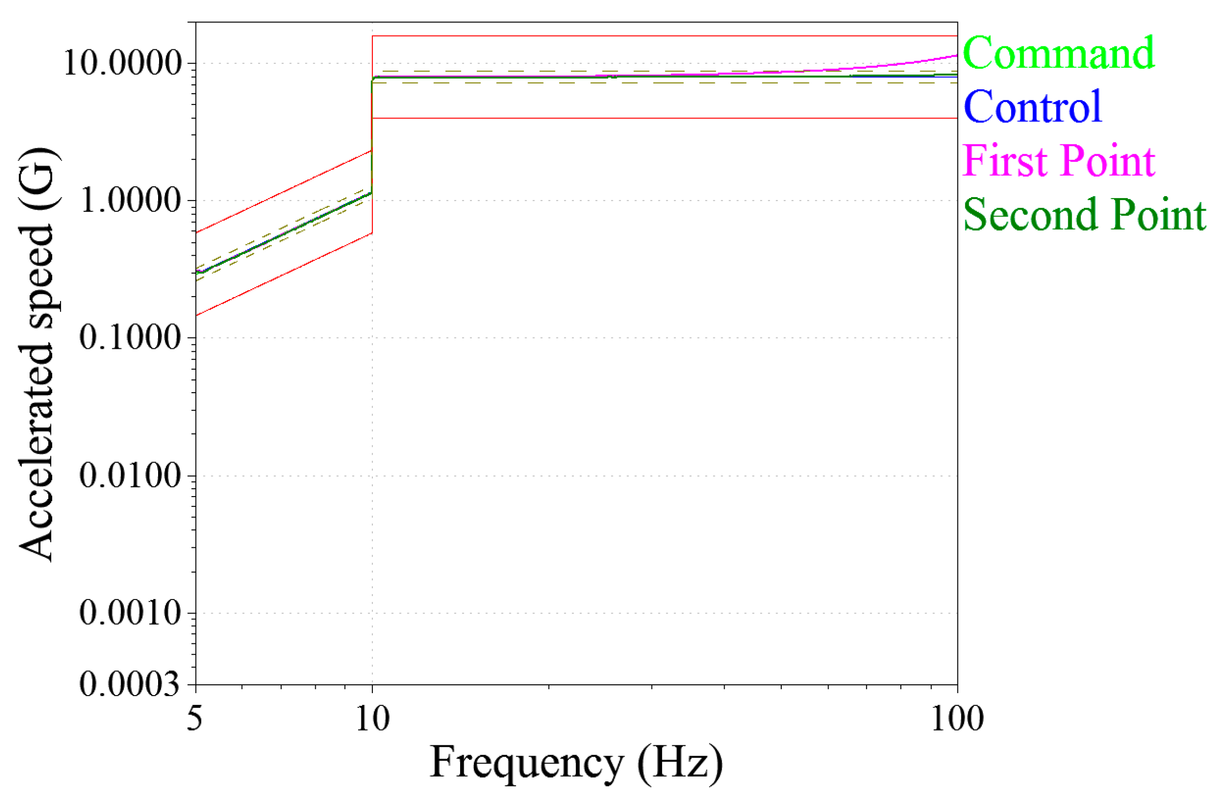 Applsci 14 01927 g010