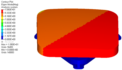 Applsci 14 01927 i002