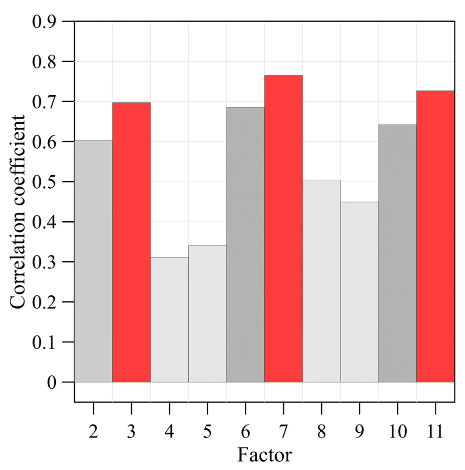 Applsci 14 01930 g004