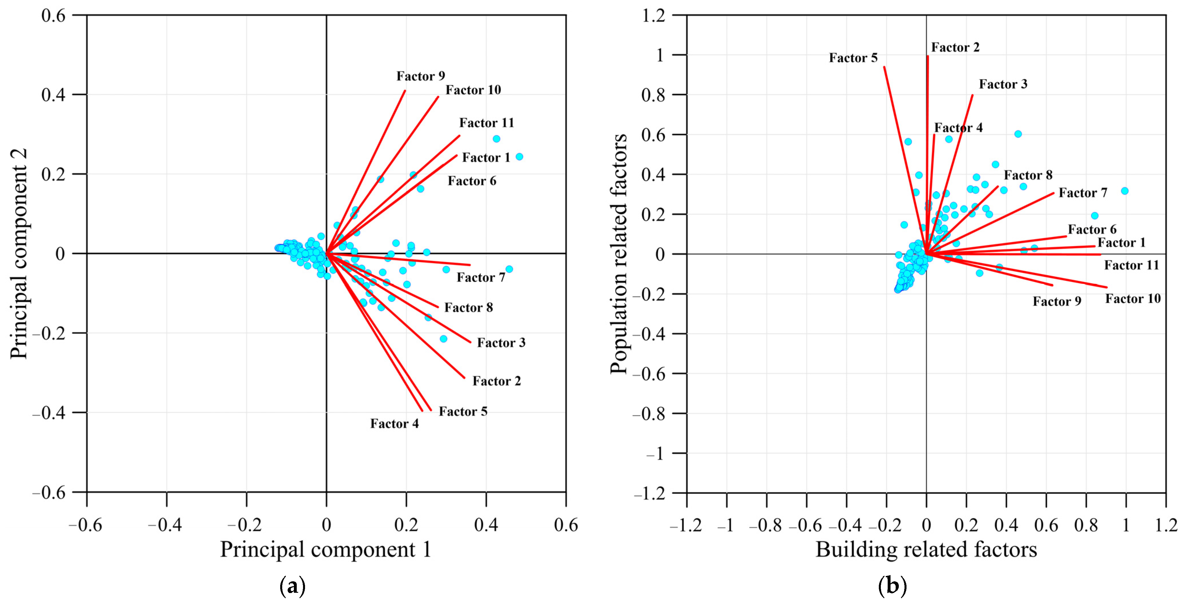 Applsci 14 01930 g007