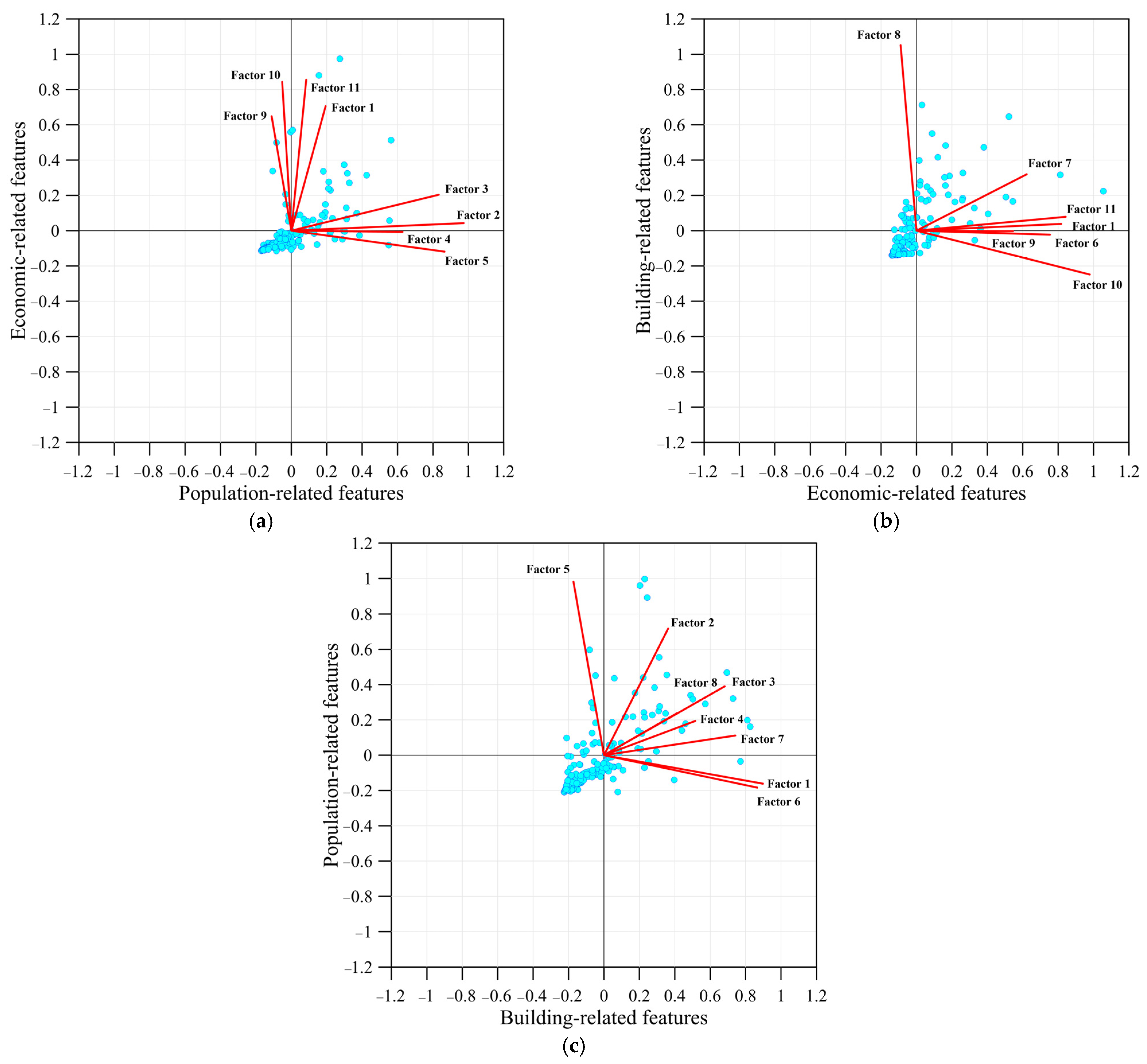 Applsci 14 01930 g008