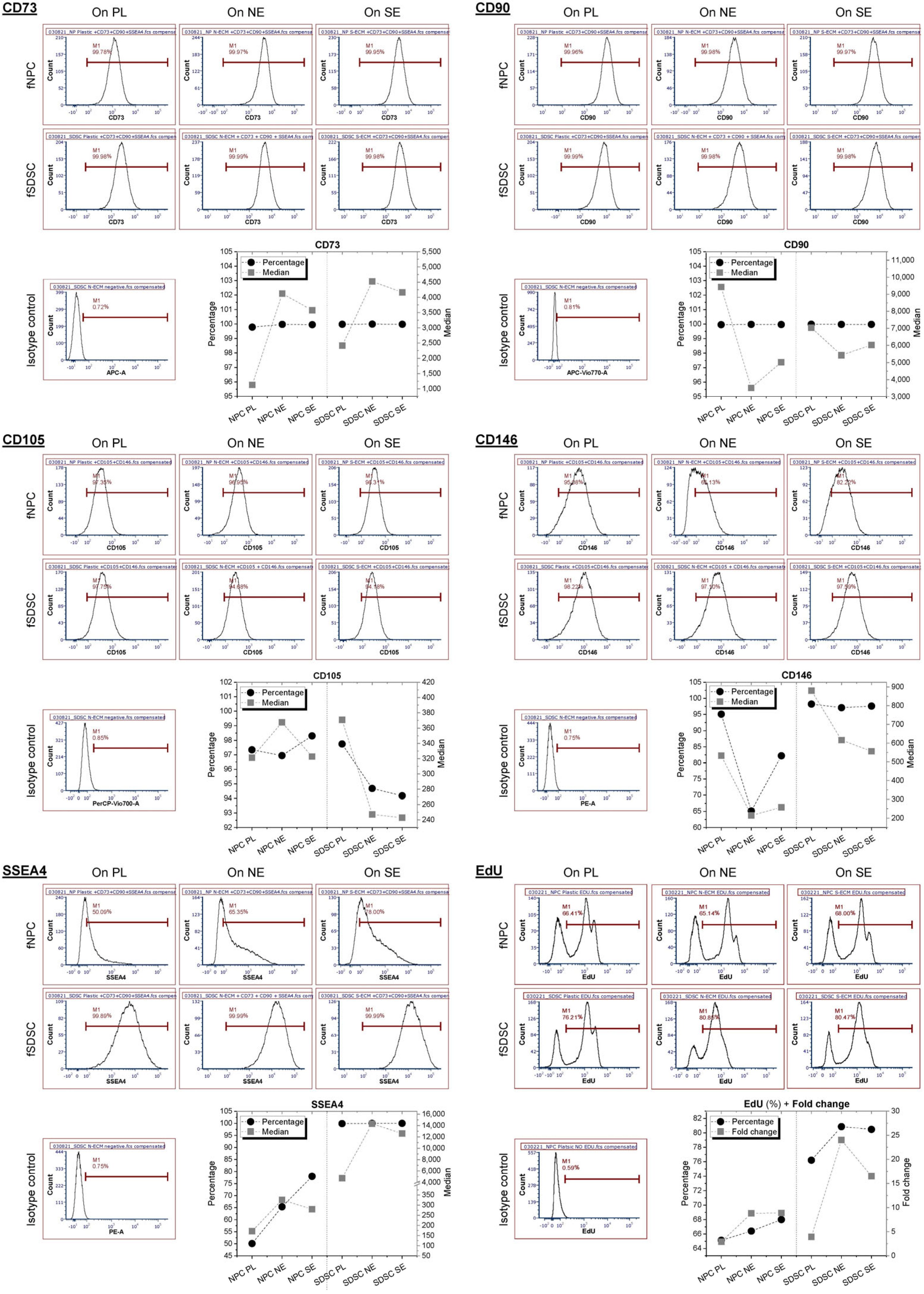 Applsci 14 01932 g002