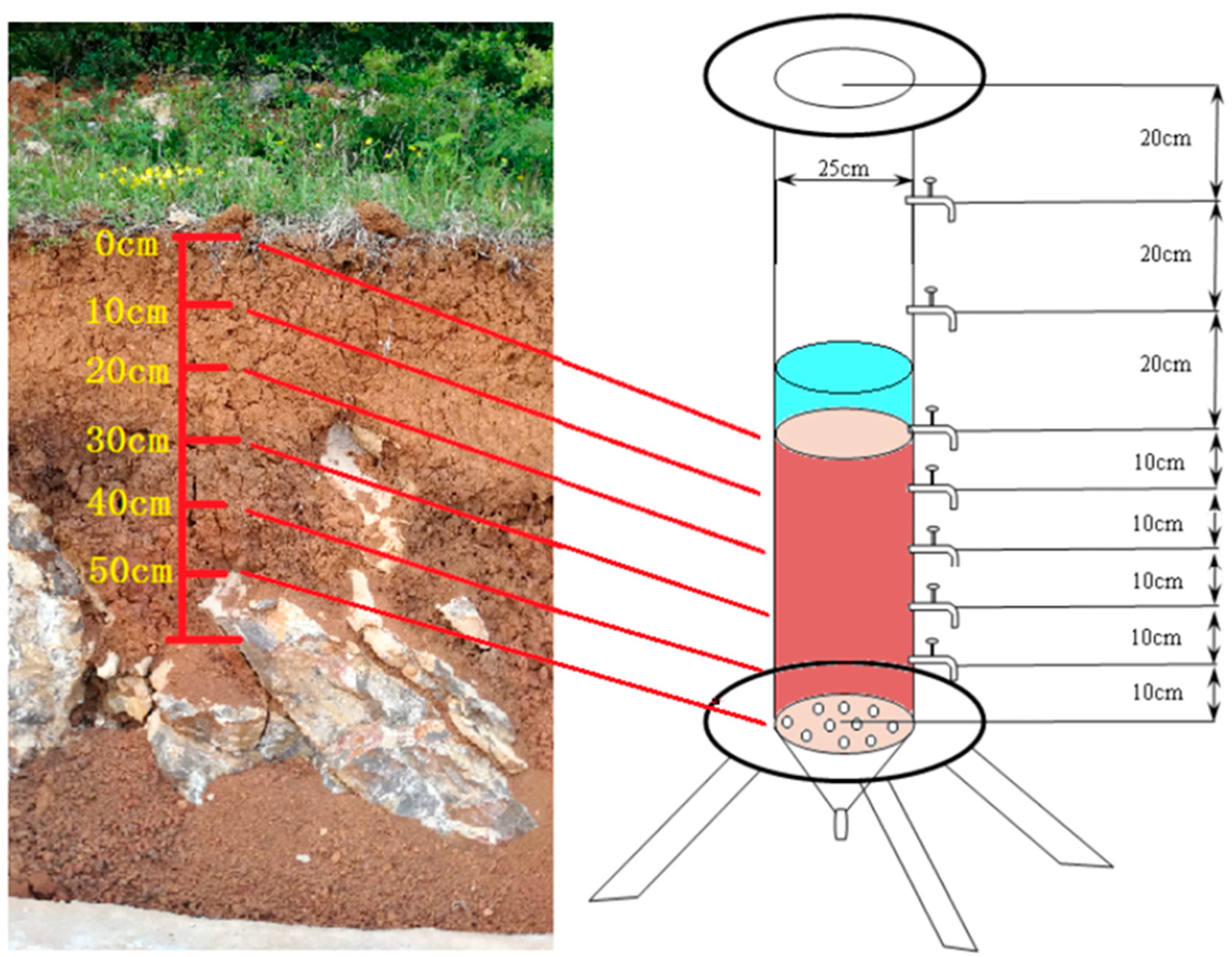 Applsci 14 01933 g003